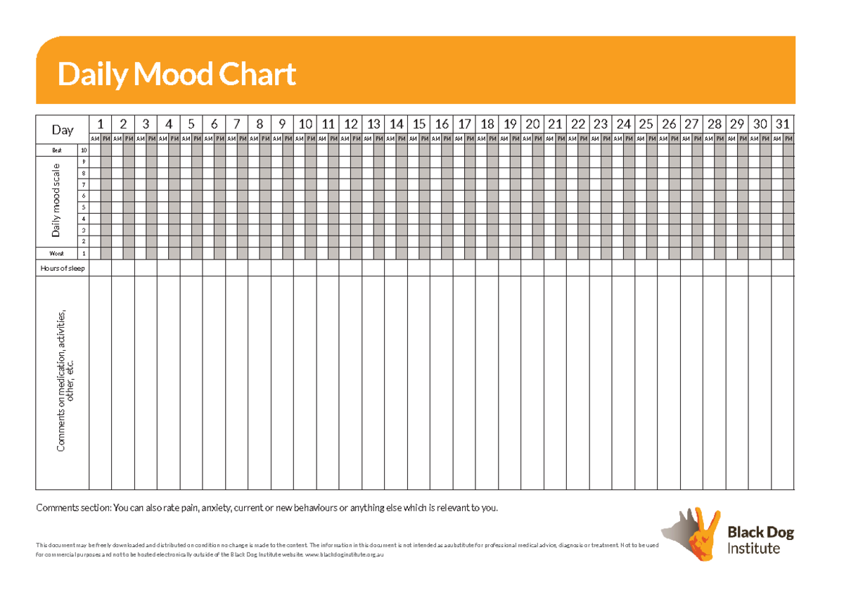 19-dailymoodchart - Daily Mood Tracking Chart for Reflection - Studocu