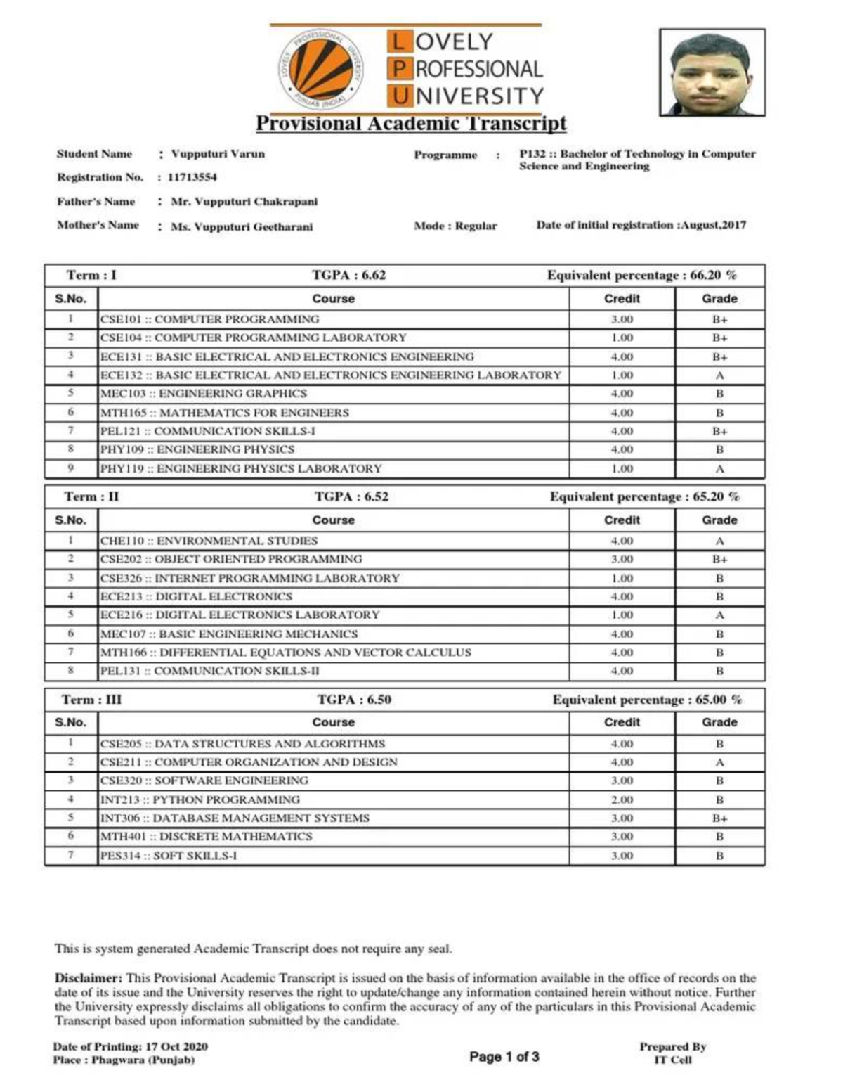 Provisional academic transcript for P132 Bachelor of Technology - Studocu