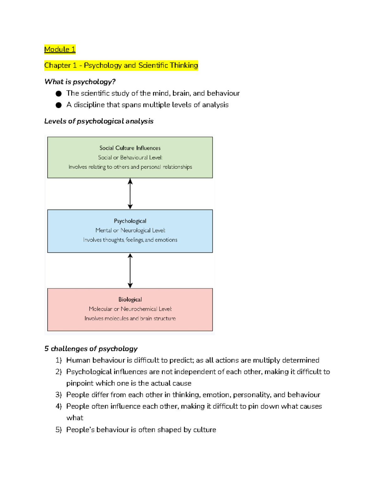 Psychology 101: Understanding Mind, Brain, and Behavior - Module 1 ...