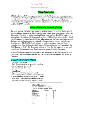 Mrk Fall 2024 CS606 1 BC2004 06246 - CS606 Assignment # 1 Student ID ...