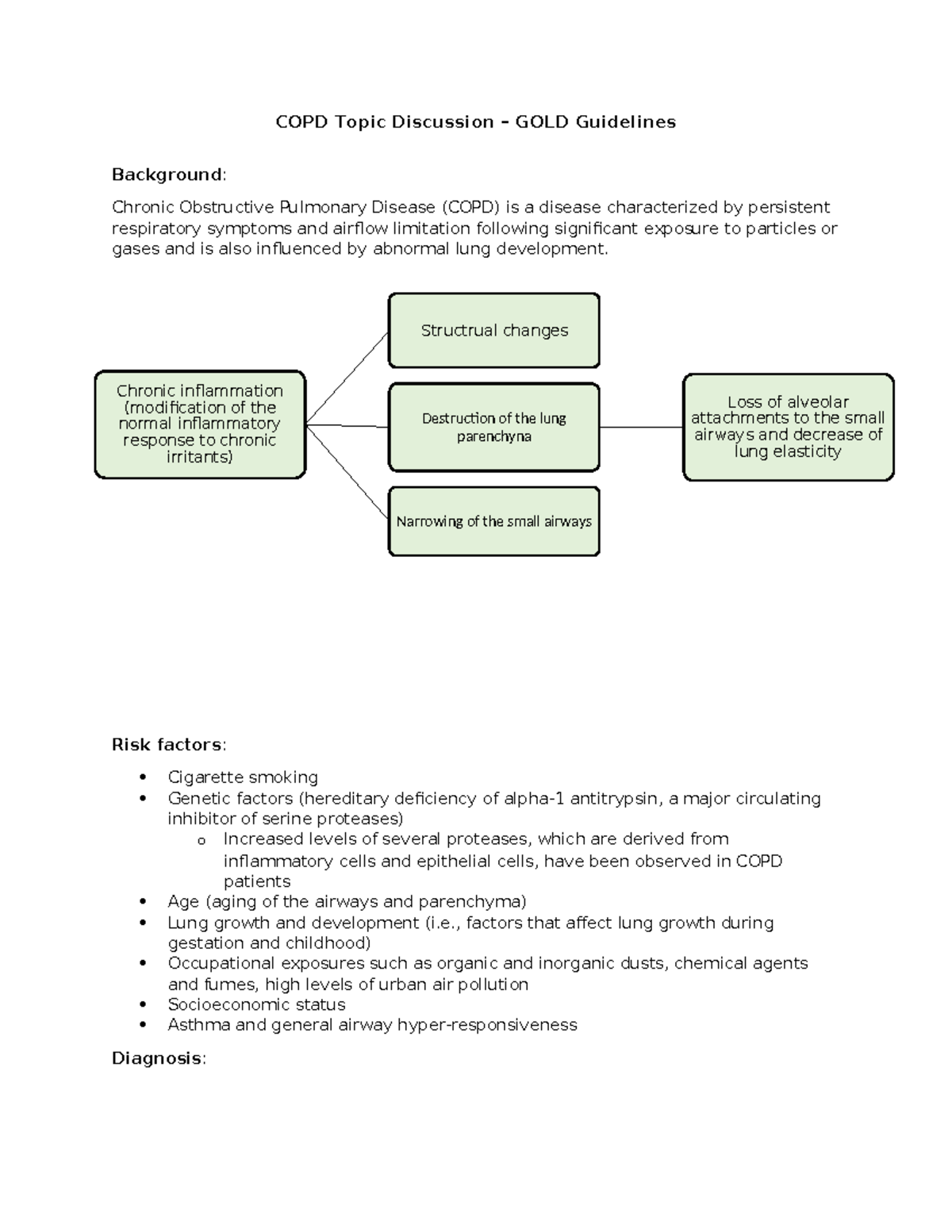 COPD Topic Discussion: Understanding GOLD Guidelines and Management ...