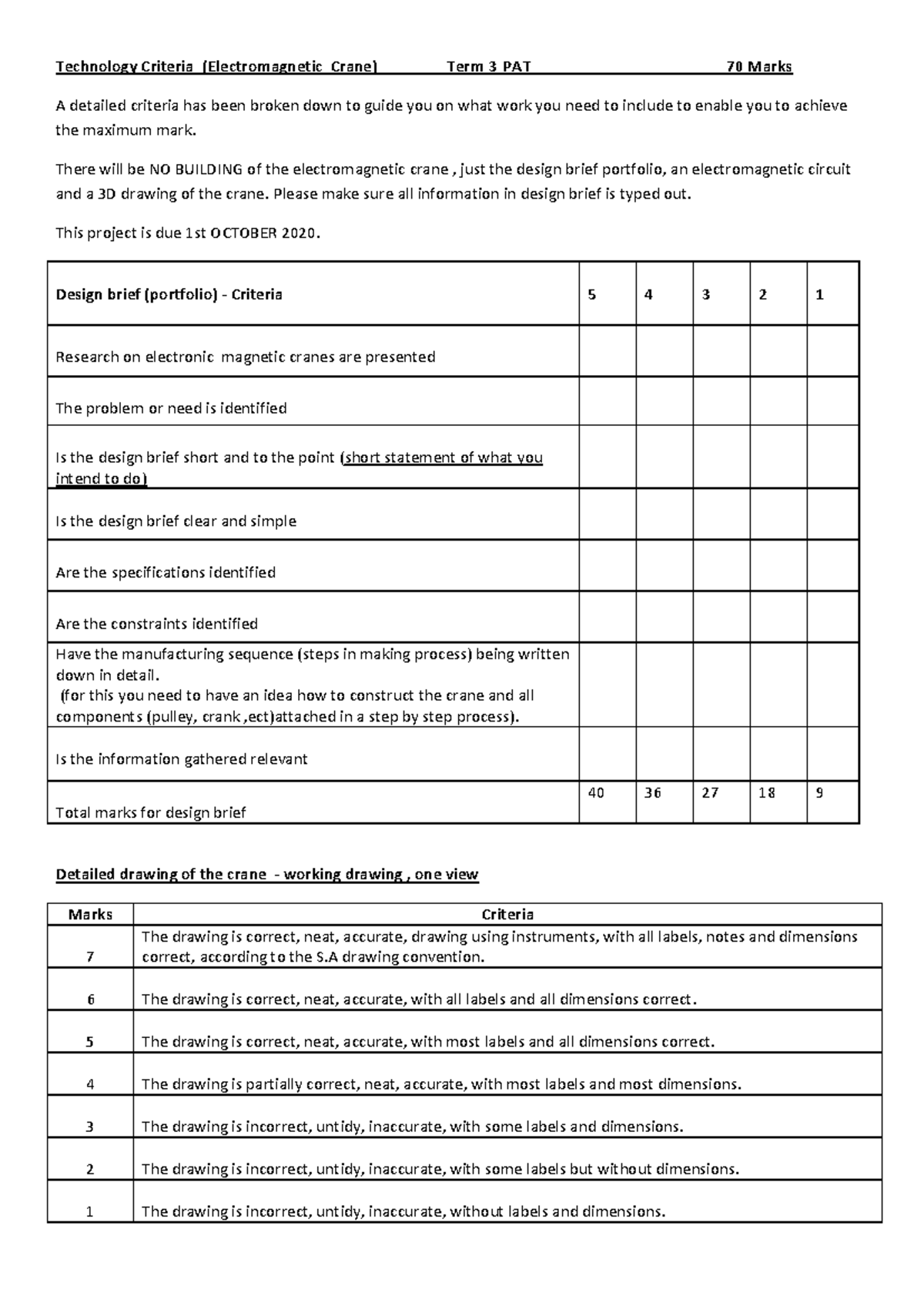 Technology Criteria PAT 7 Term 3: Rubric for Design Brief & Drawing ...