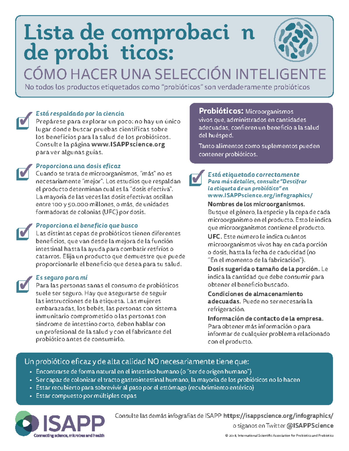 Infografia lista de comprobacion de probioticos Isapp - Consulte las ...