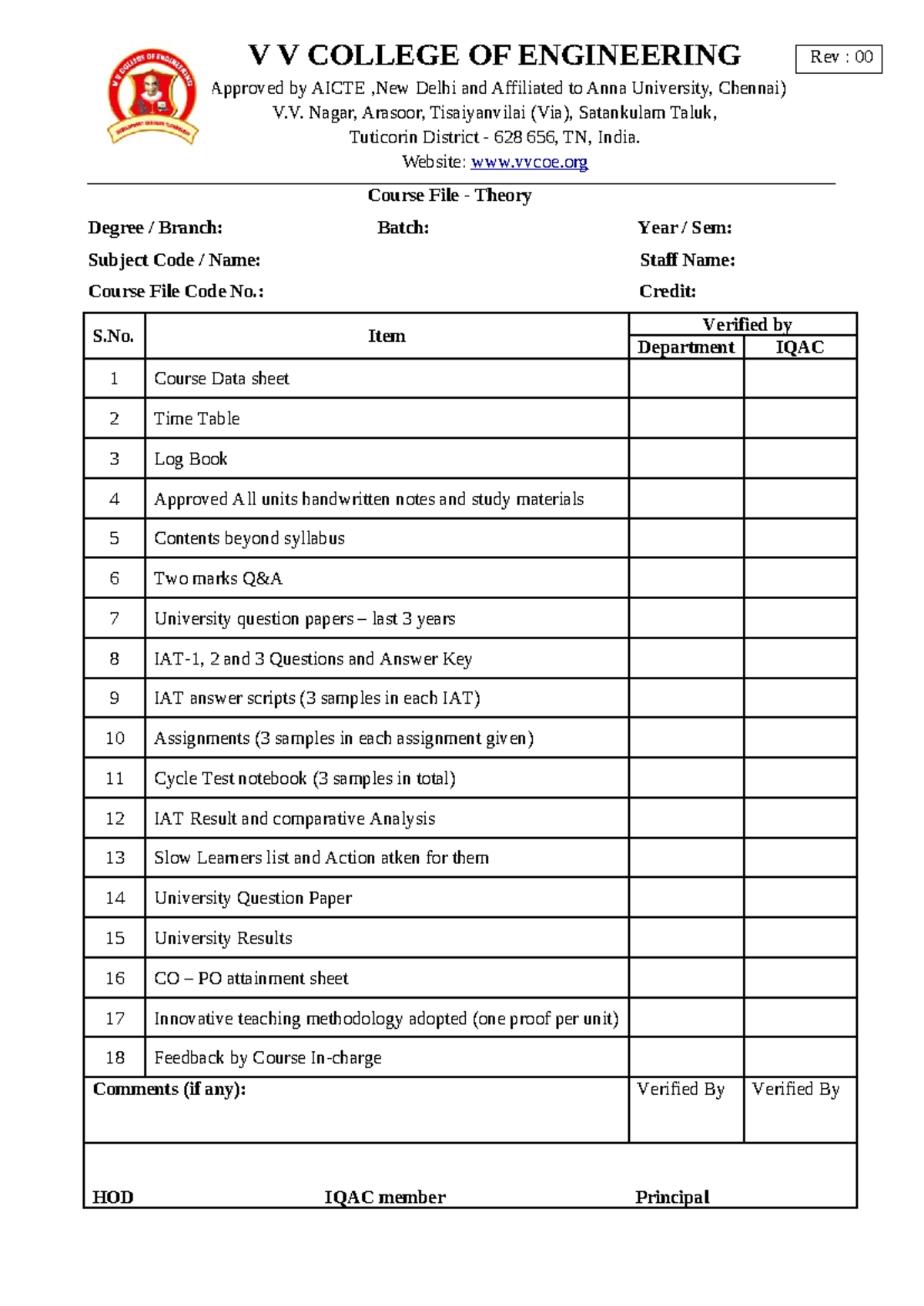 Course File Index Sheet - V V College of Engineering - Studocu