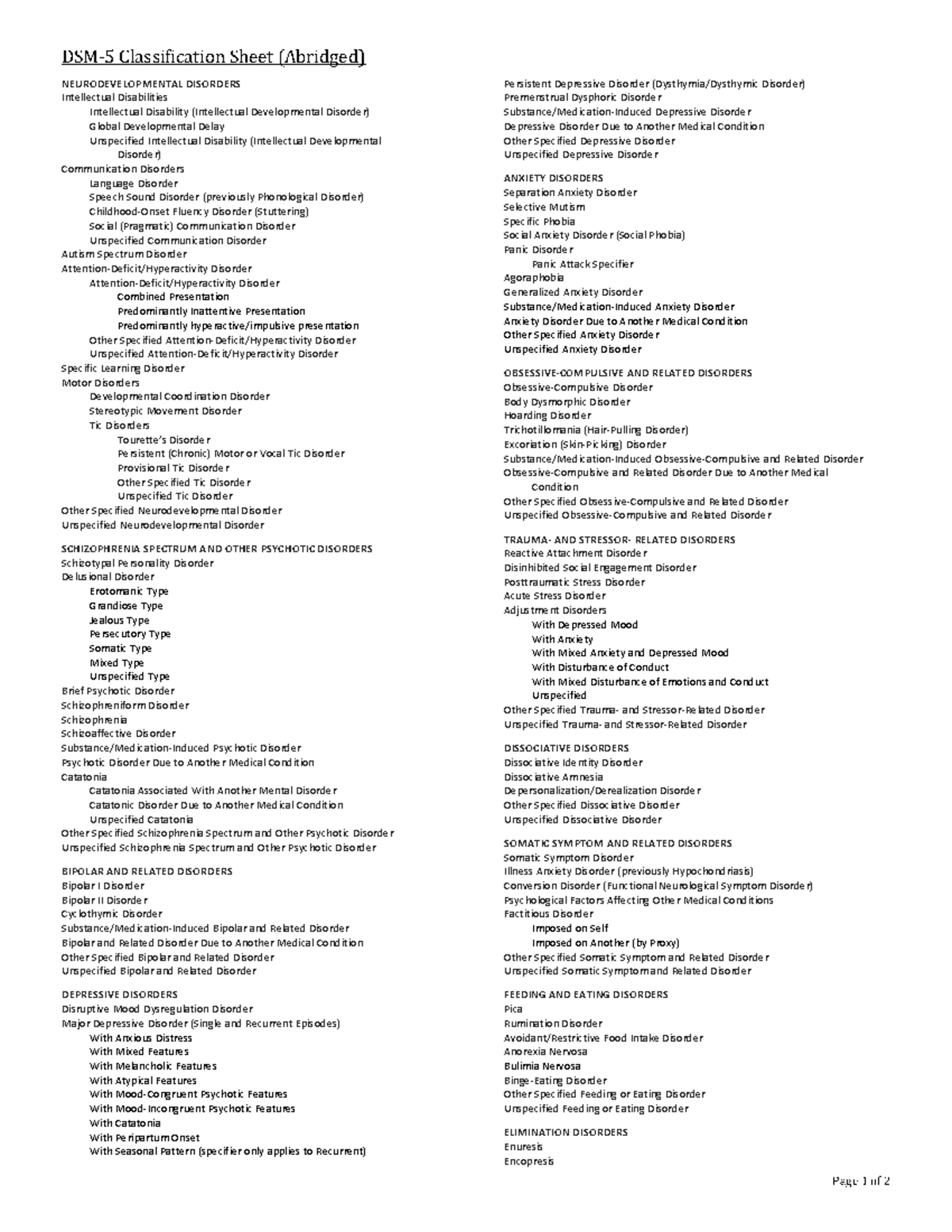 Dsm-5 classification sheet Complete Guide - DSM -5 Classification Sheet ...