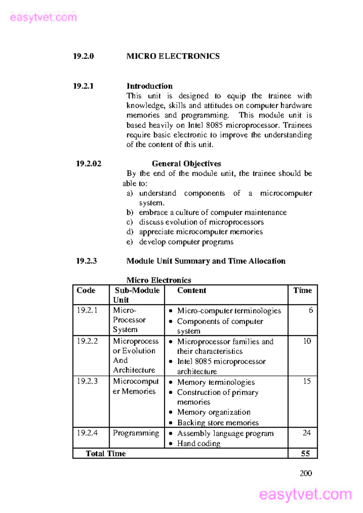 Micro Electronics 19.2: Intel 8085 Microprocessor Overview and Skills ...
