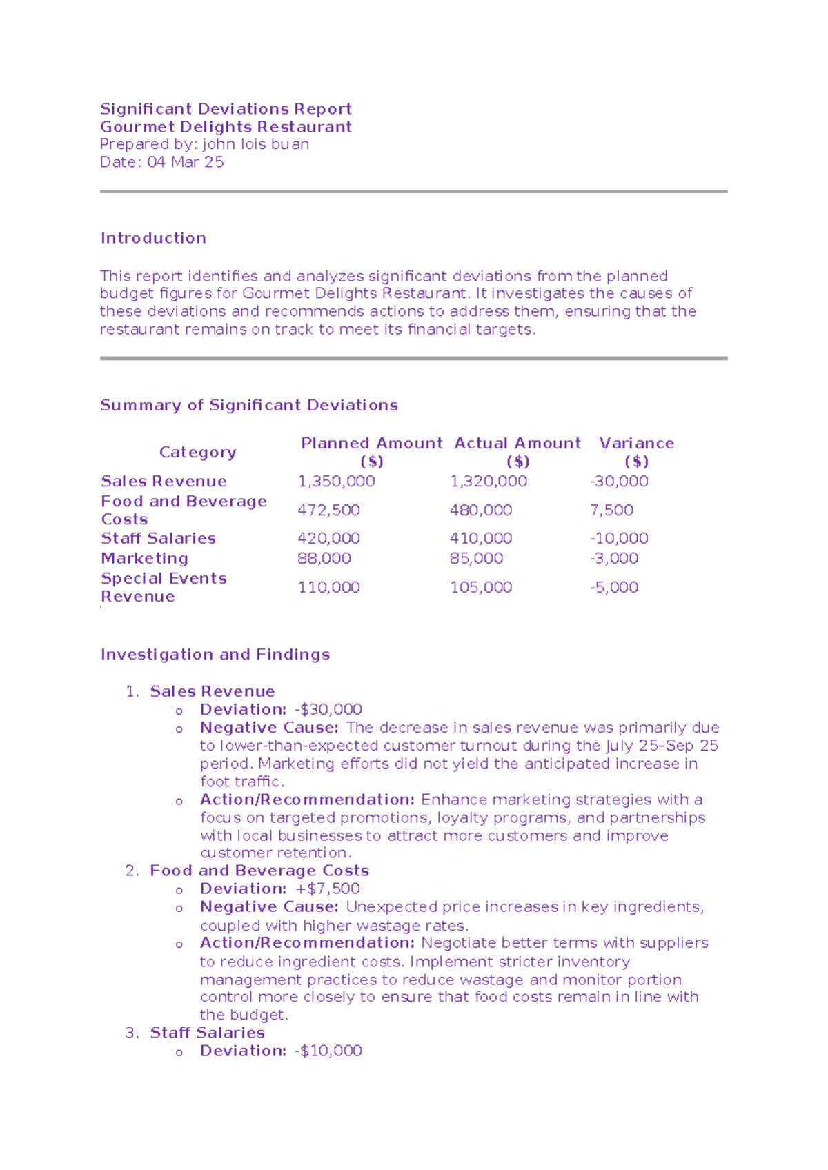Gourmet Delights Restaurant Significant Deviations Report 4 - Studocu