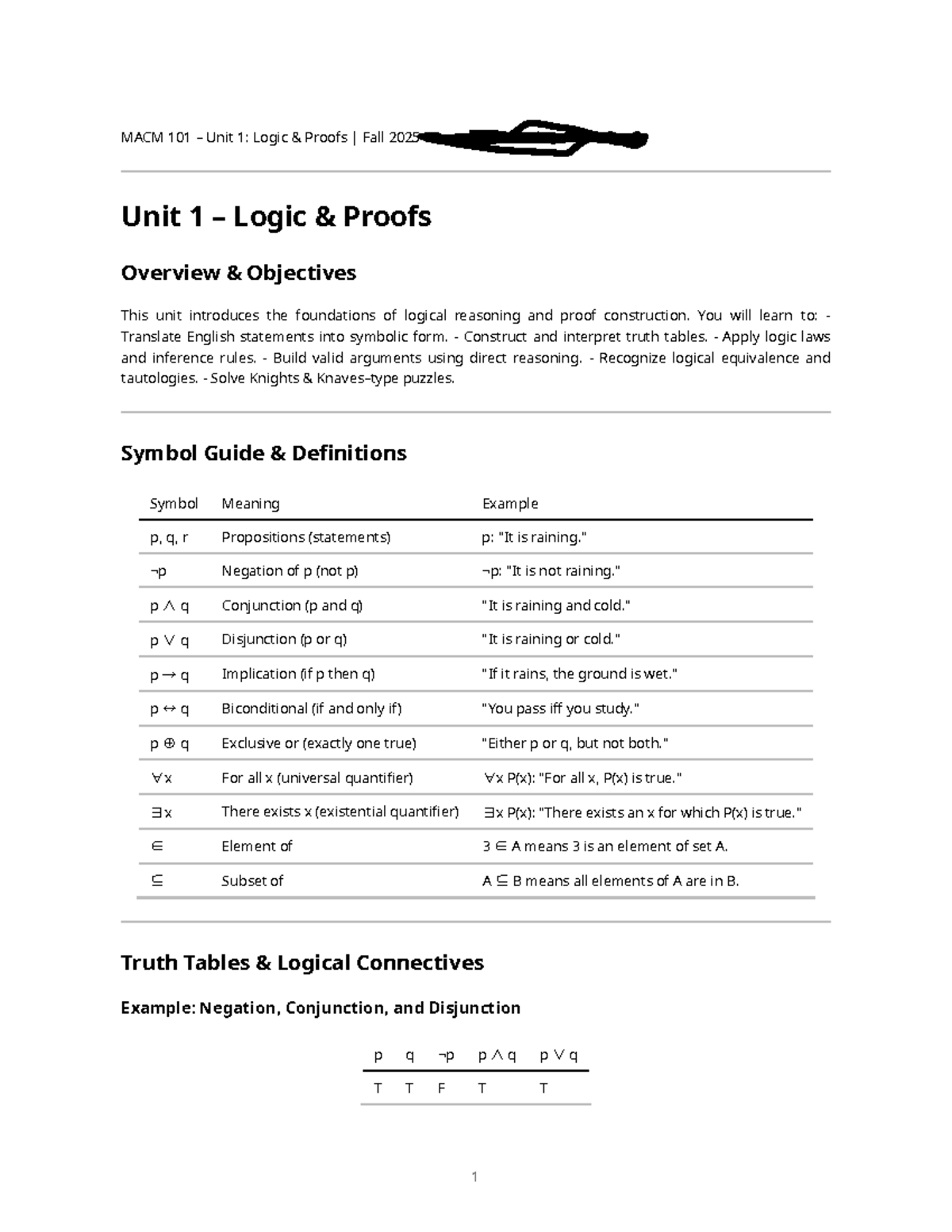 MACM 101 Unit 1: Overview of Logic Proofs and Techniques - Studocu