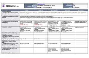 DLL Science 3 Q3 W4 - Lesson plan - GRADES 1 to 12 DAILY LESSON LOG ...