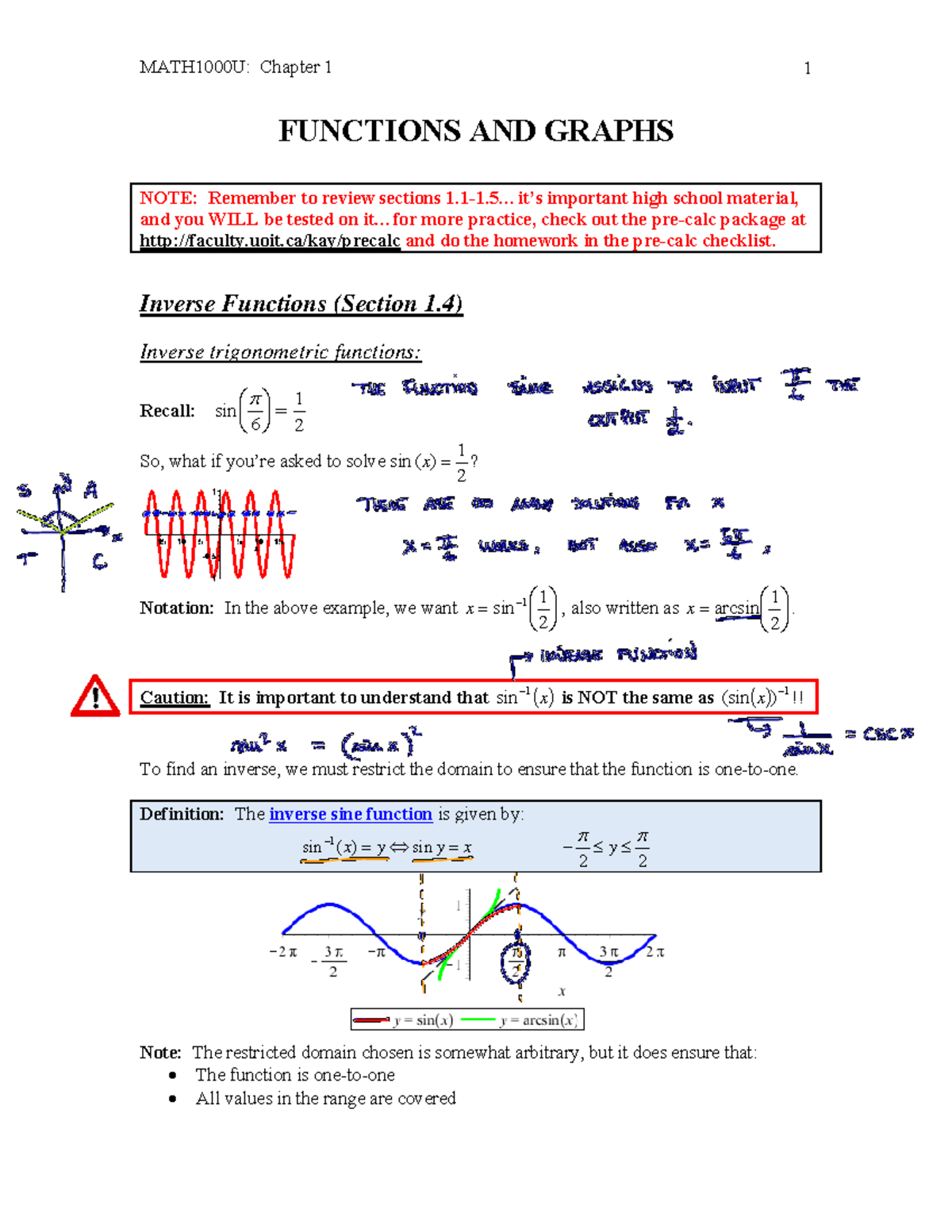 Chapter 1: Functions and Graphs - Inverse Trigonometric Functions Notes ...