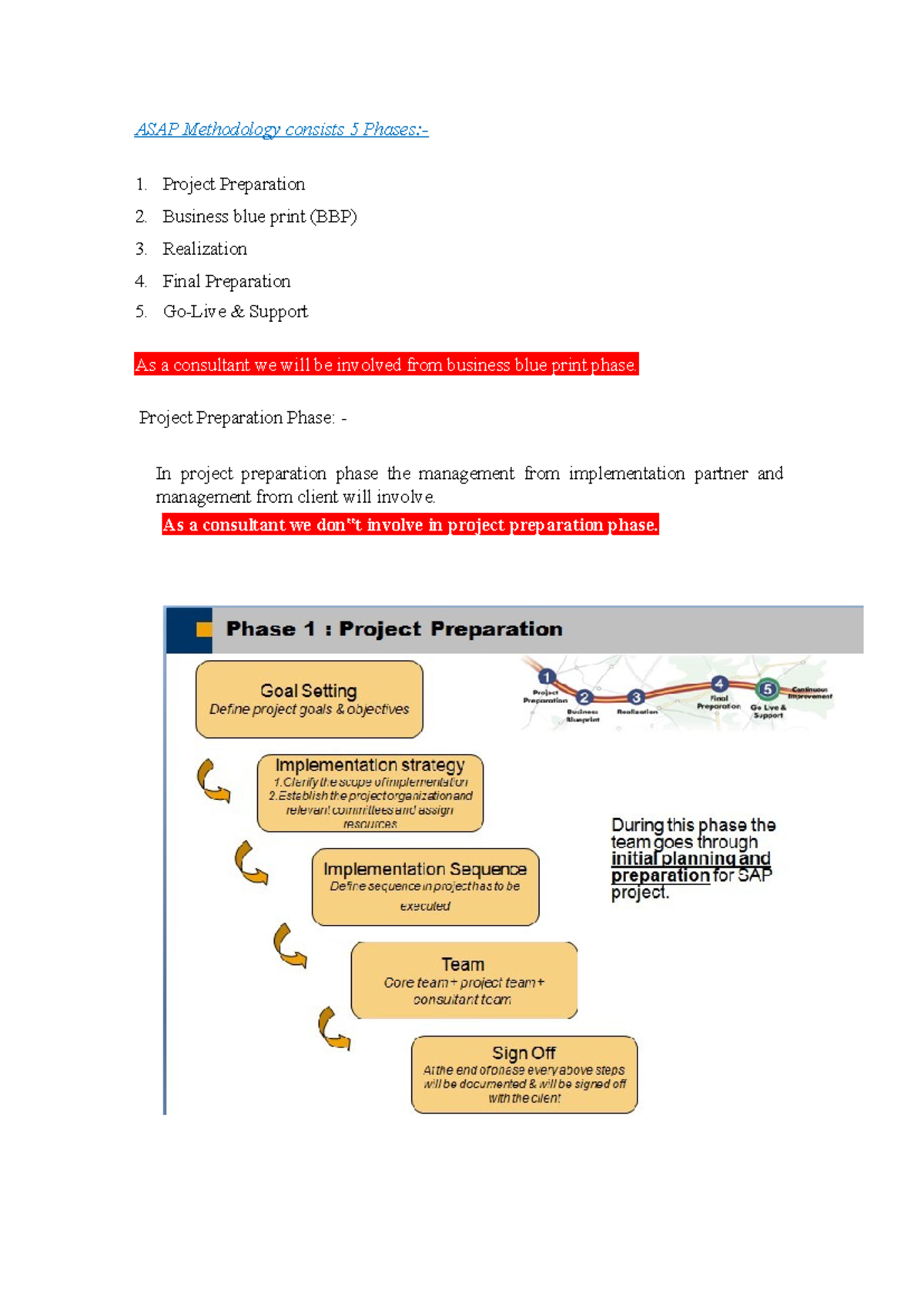 ASAP Methodology Phases Overview: Project Prep to Support (SAP SD ...