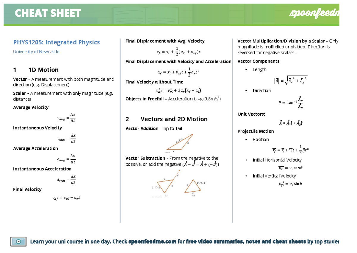 CHEAT SHEET PHYS1205: Integrated Physics Final Exam Overview and Key ...