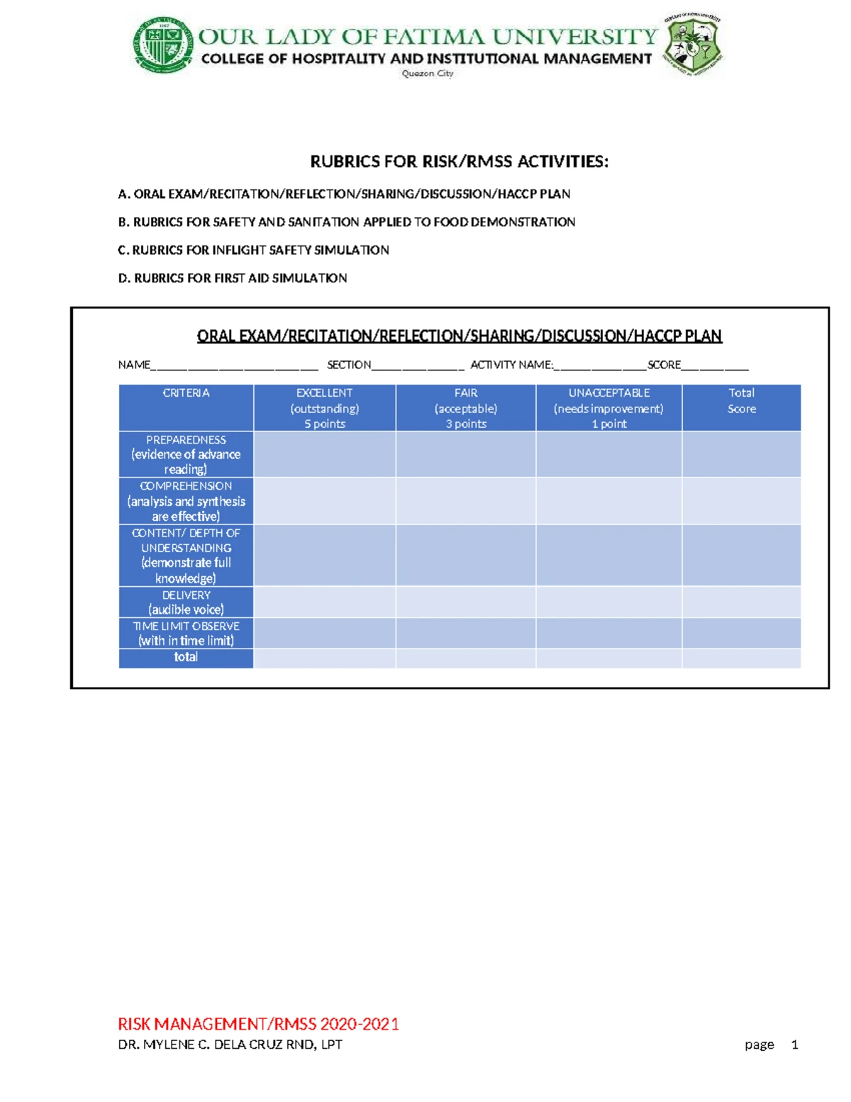 Risk Assessment & Control Measures in Hazard Identification (HAZ 101 ...