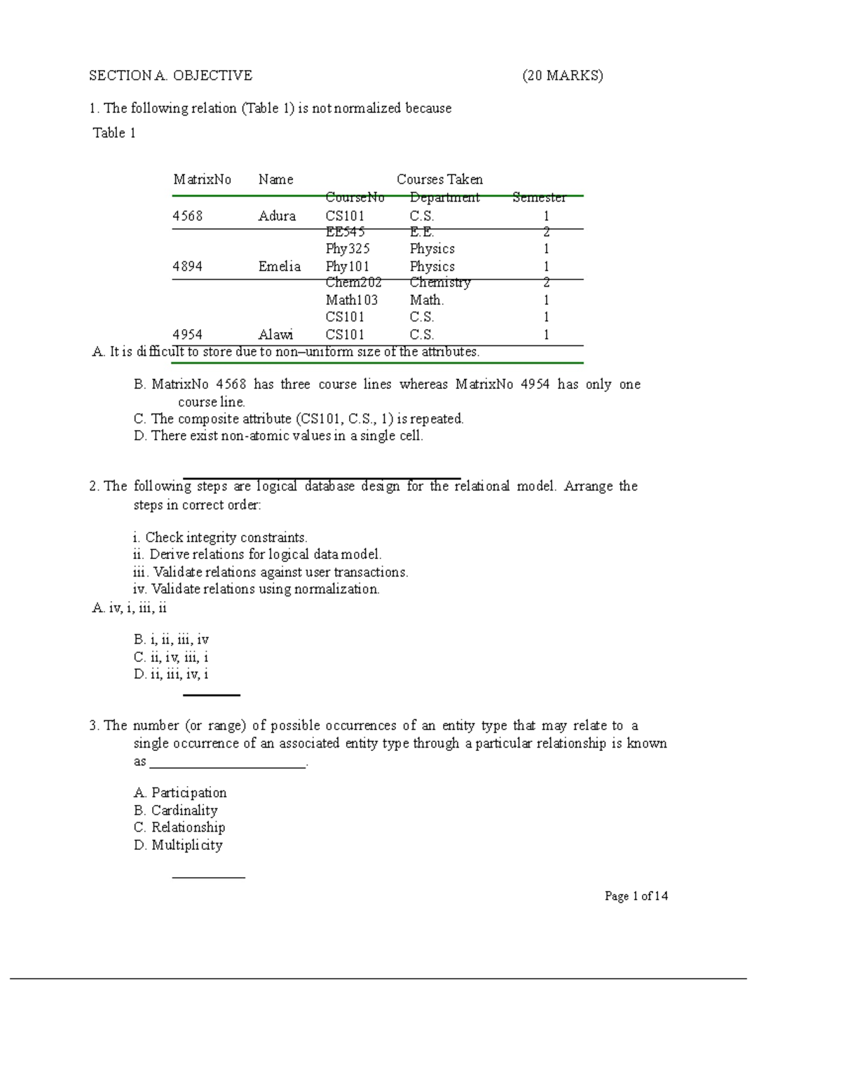 Database Normalization and ERD Concepts - Dlstudocu Notes - Studocu