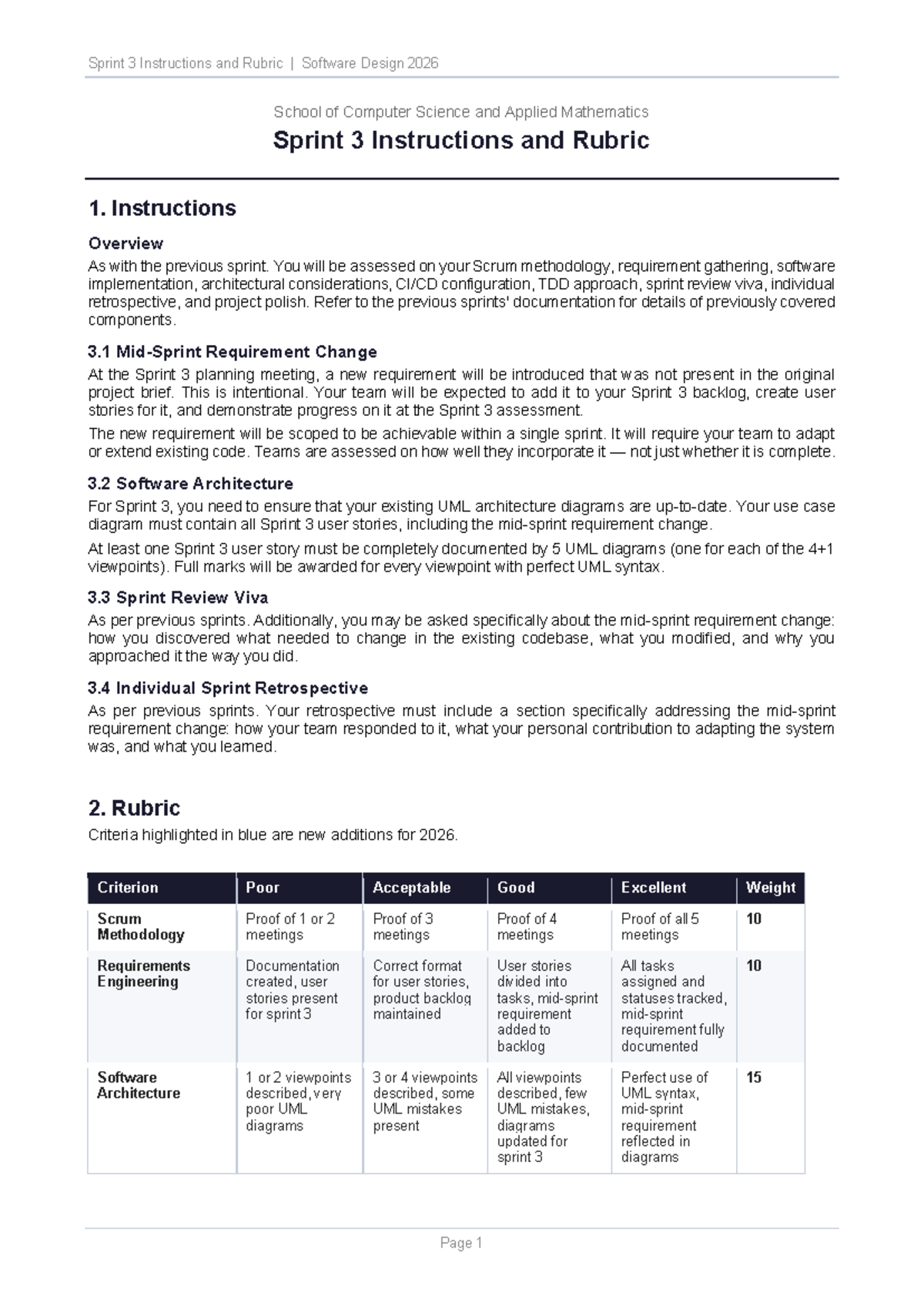Sprint 3 Instructions & Rubric for Software Design 2026 - Studocu