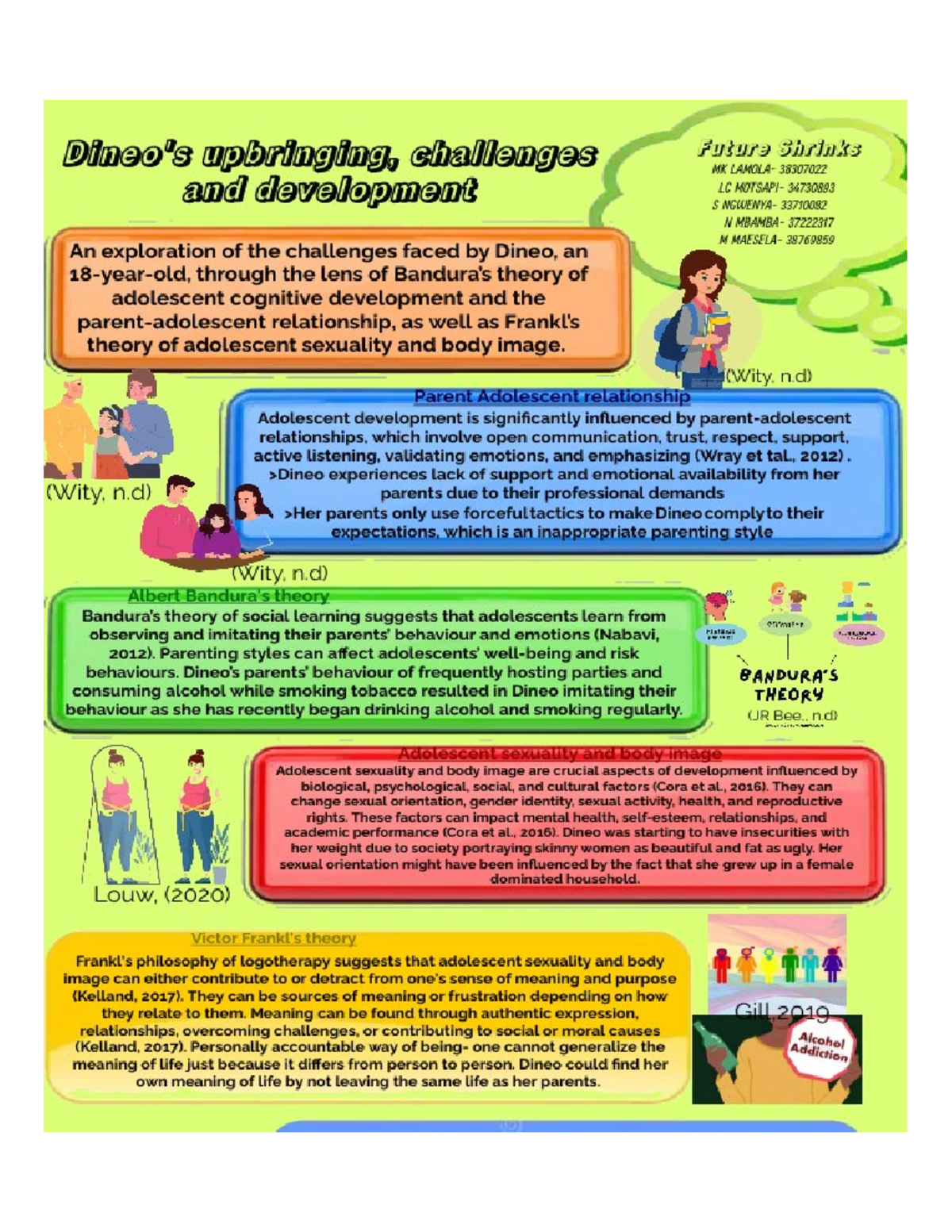 PSYC322 - Group Poster References and Mental Health Insights - Studocu