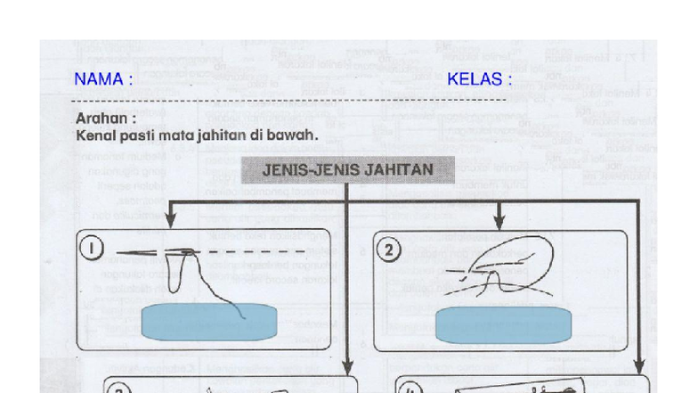 Rbt Unit 1 Tahun 5: Kuiz Mengenai Alat Jahitan - Studocu