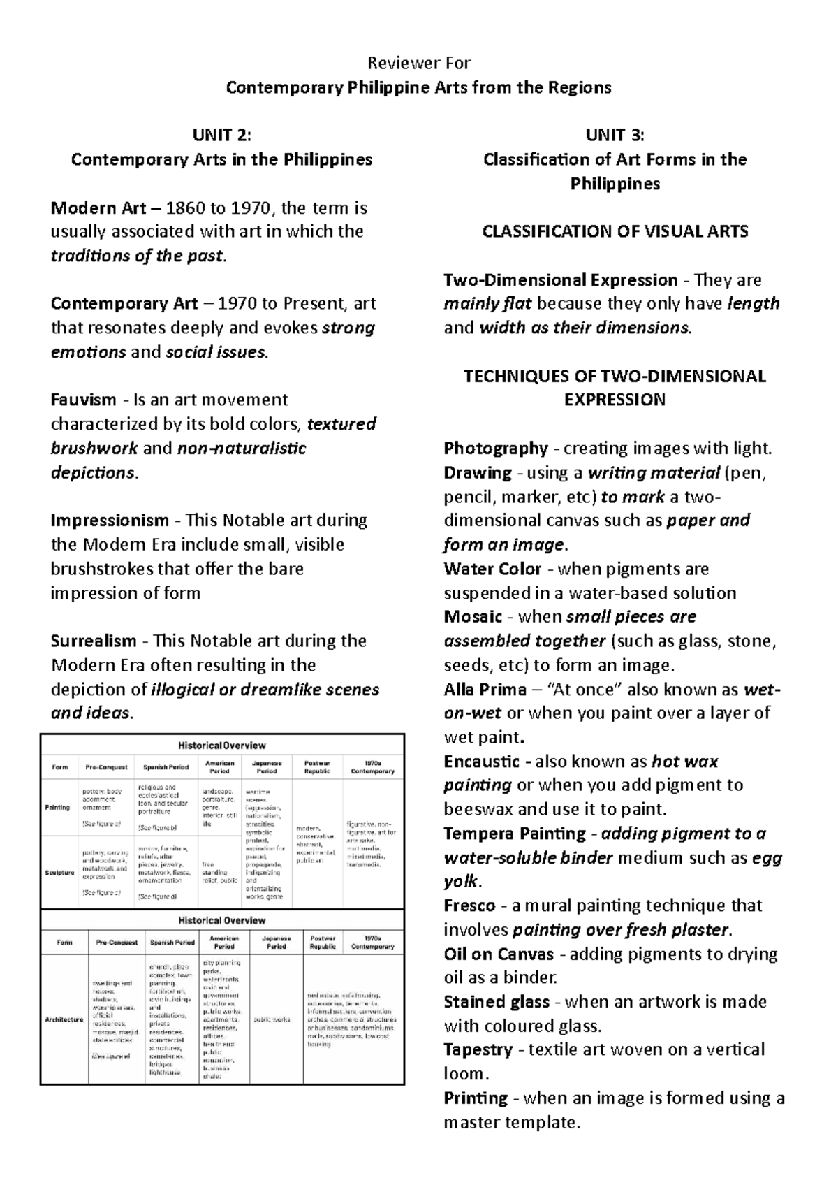 CPAR UNIT 2 & 3: Contemporary Philippine Arts Overview and Techniques ...