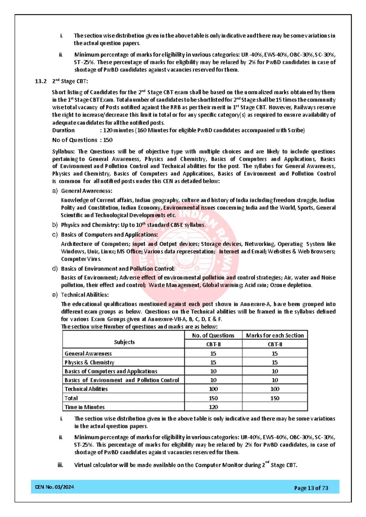 Accounting for Crypto Currency: Implications of ASU 2023-08 - Studocu