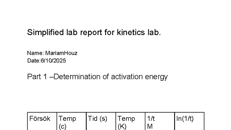 Kinetics Lab Report (Lab4): Activation Energy & Reaction Order Analysis ...