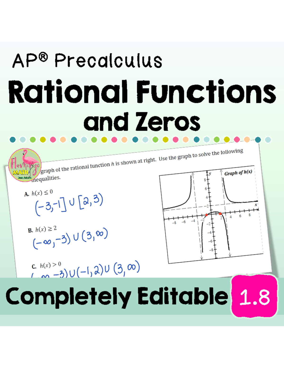 AP Precalculus Lesson 1: Rational Functions and Zeros Guide - Studocu