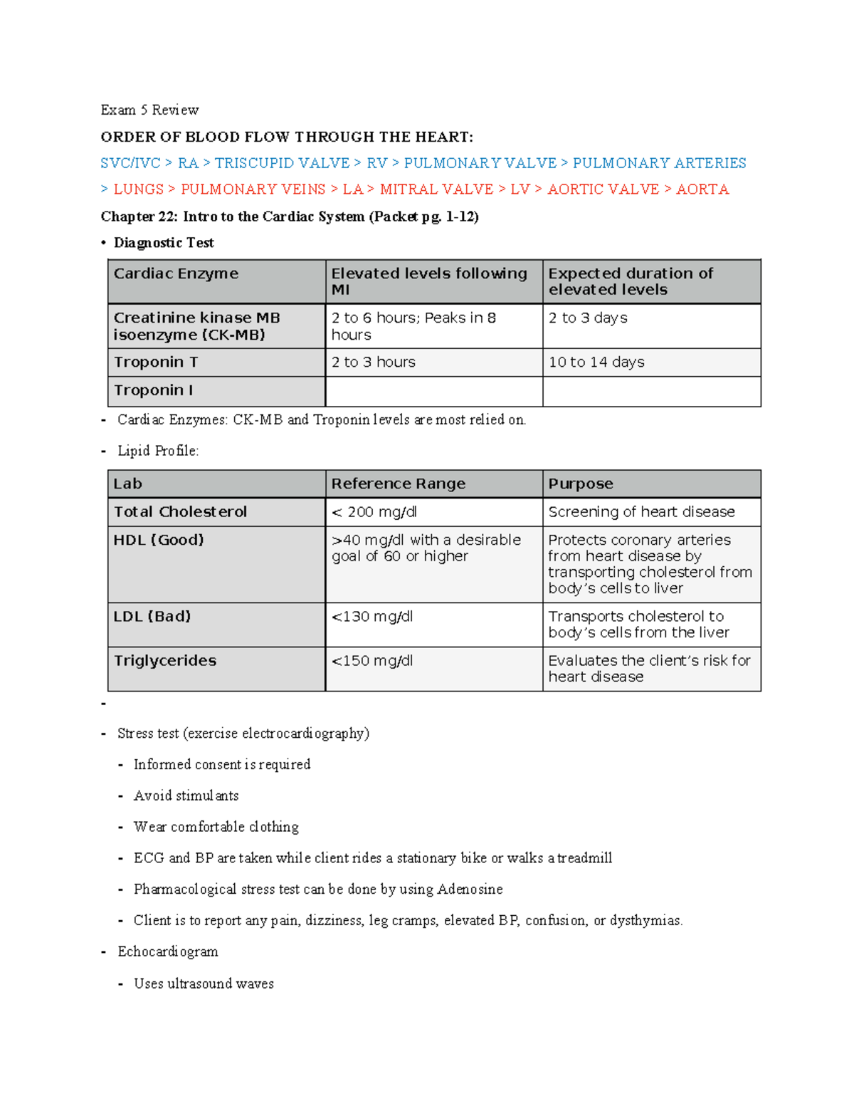 Exam 5 II Review - Cardiac System and Disorders Notes - Studocu