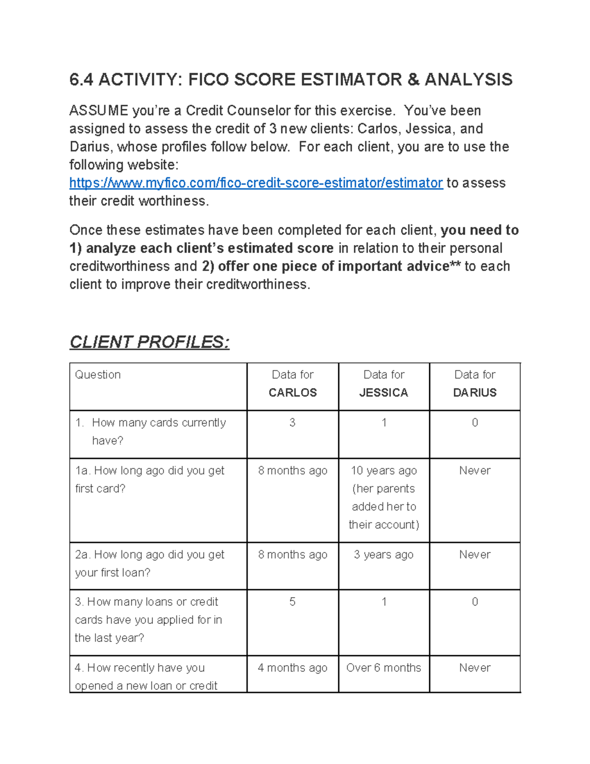 6.4 Activity FICO Score Estimates and Analysis - 6 ACTIVITY: FICO SCORE ...