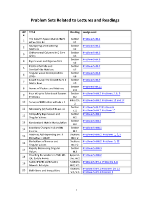 MCPHS 2024-2025 Academic Calendar Overview - Studocu