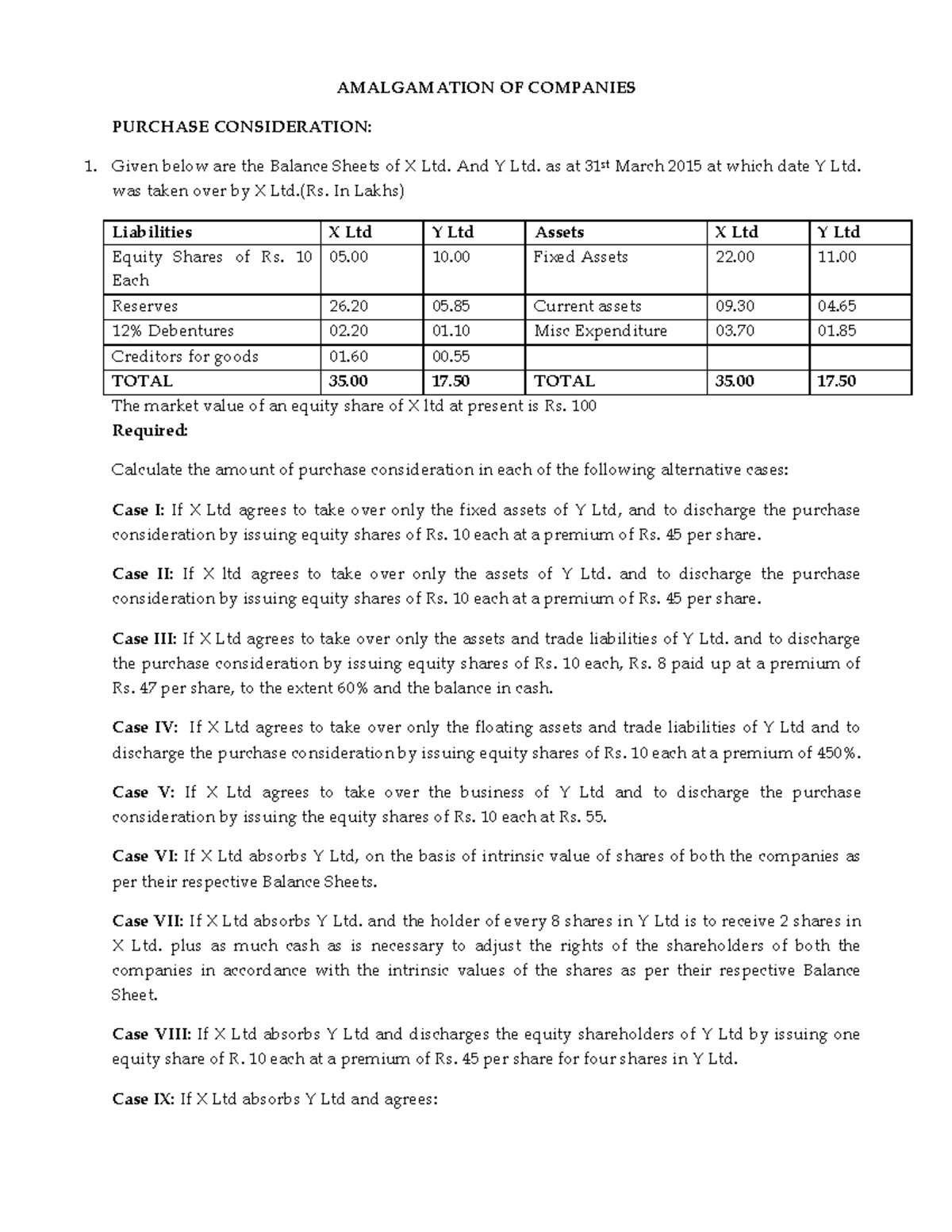 Amalgamation Questions: Purchase Consideration Calculation for X Ltd ...