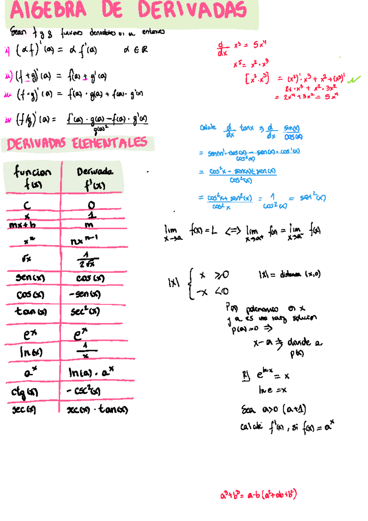 ALGEBRA DE DERIVADAS: Apuntes y Funciones Derivables - Studocu