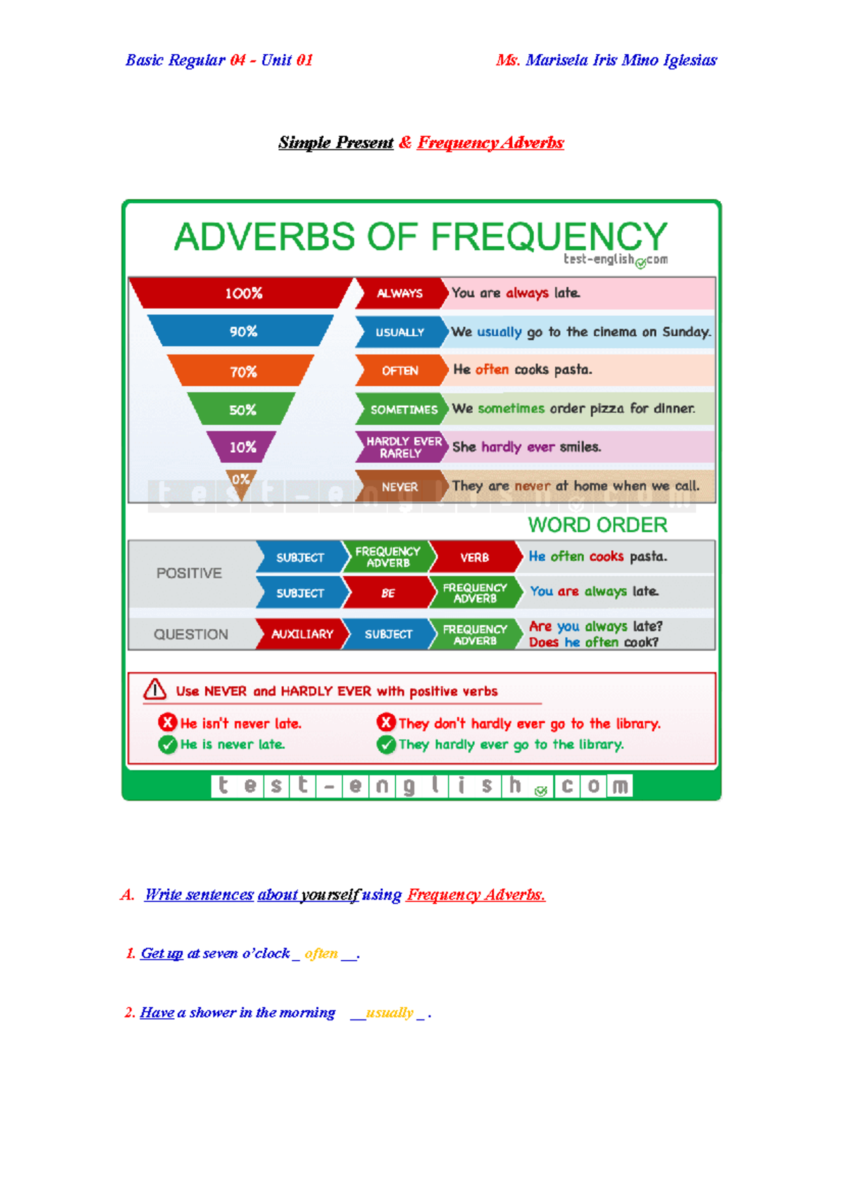 Frequency Adverbs and Simple Present Sentences (ENG 101) - Studocu