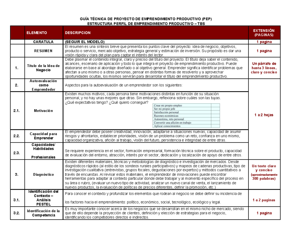 Guía Técnica PEP: Estructura y Perfil de Emprendimiento Productivo ...