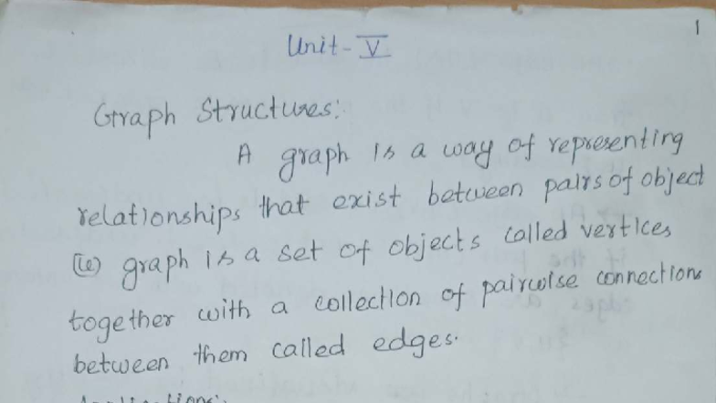 Unit 5-1: Graph Structures and Traversal Techniques - Studocu
