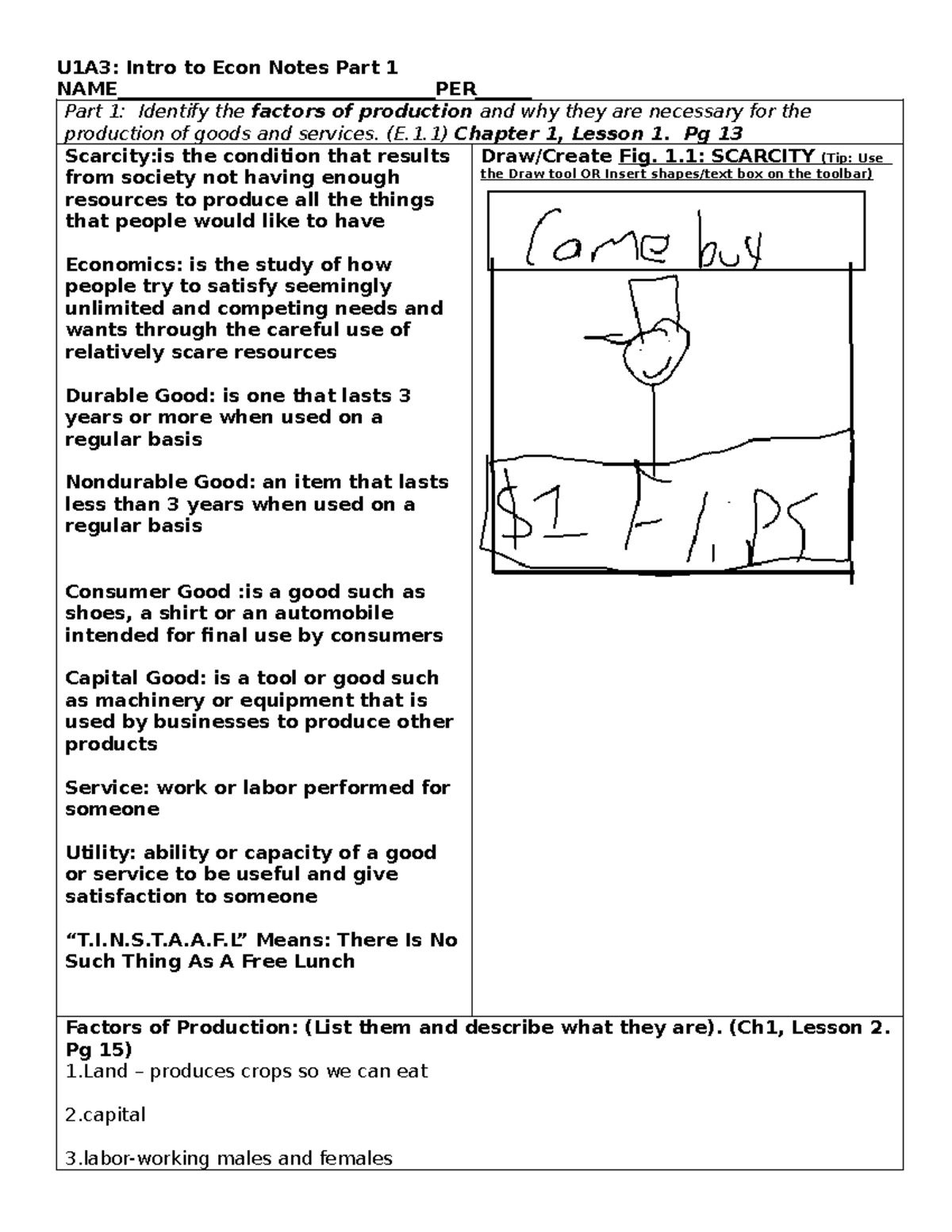 U1A3: Intro to Economics Notes - Factors of Production & Scarcity - Studocu