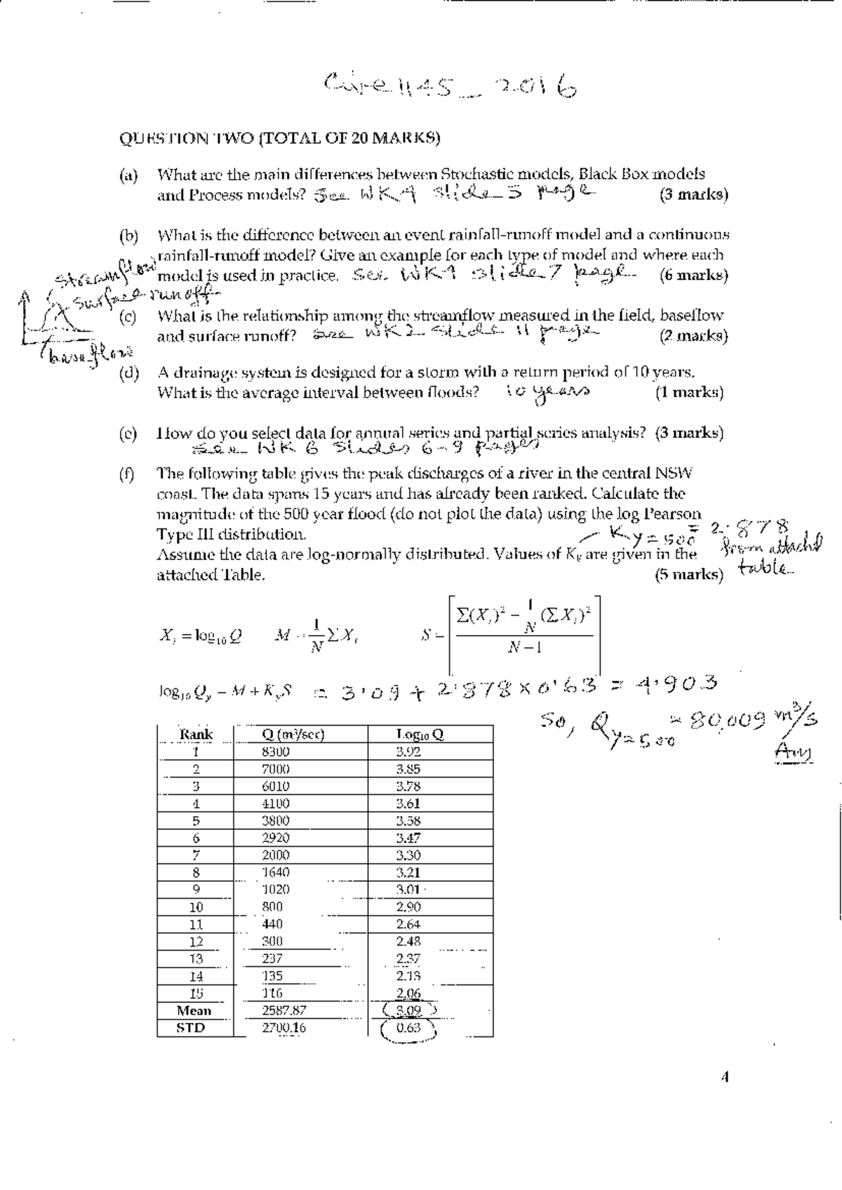 CIVE1145-2016 Solutions for Question 2 & 3 Analysis - Studocu