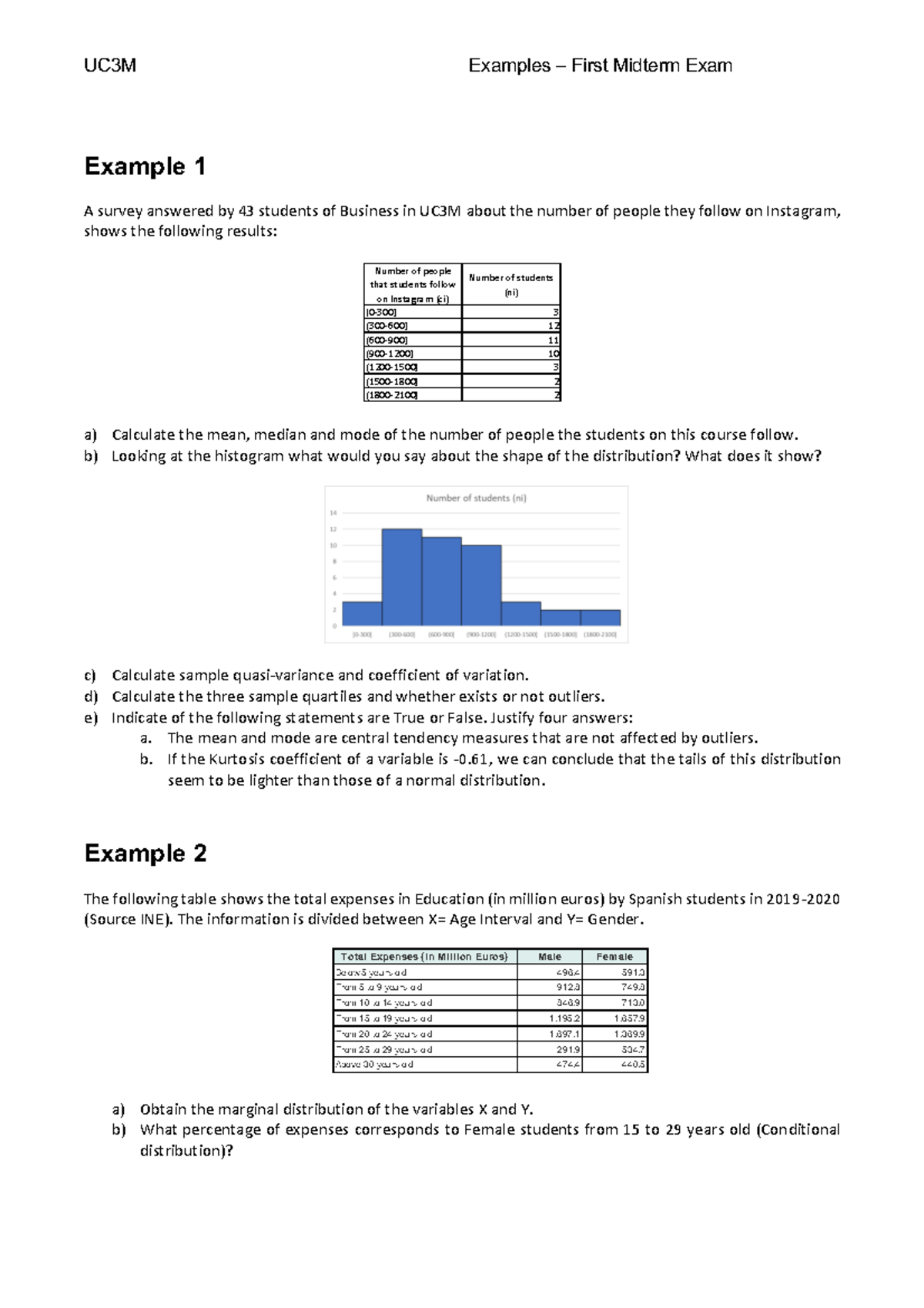 Midterm I statistics - Examen parcial estadística I en inglés - UC3M ...