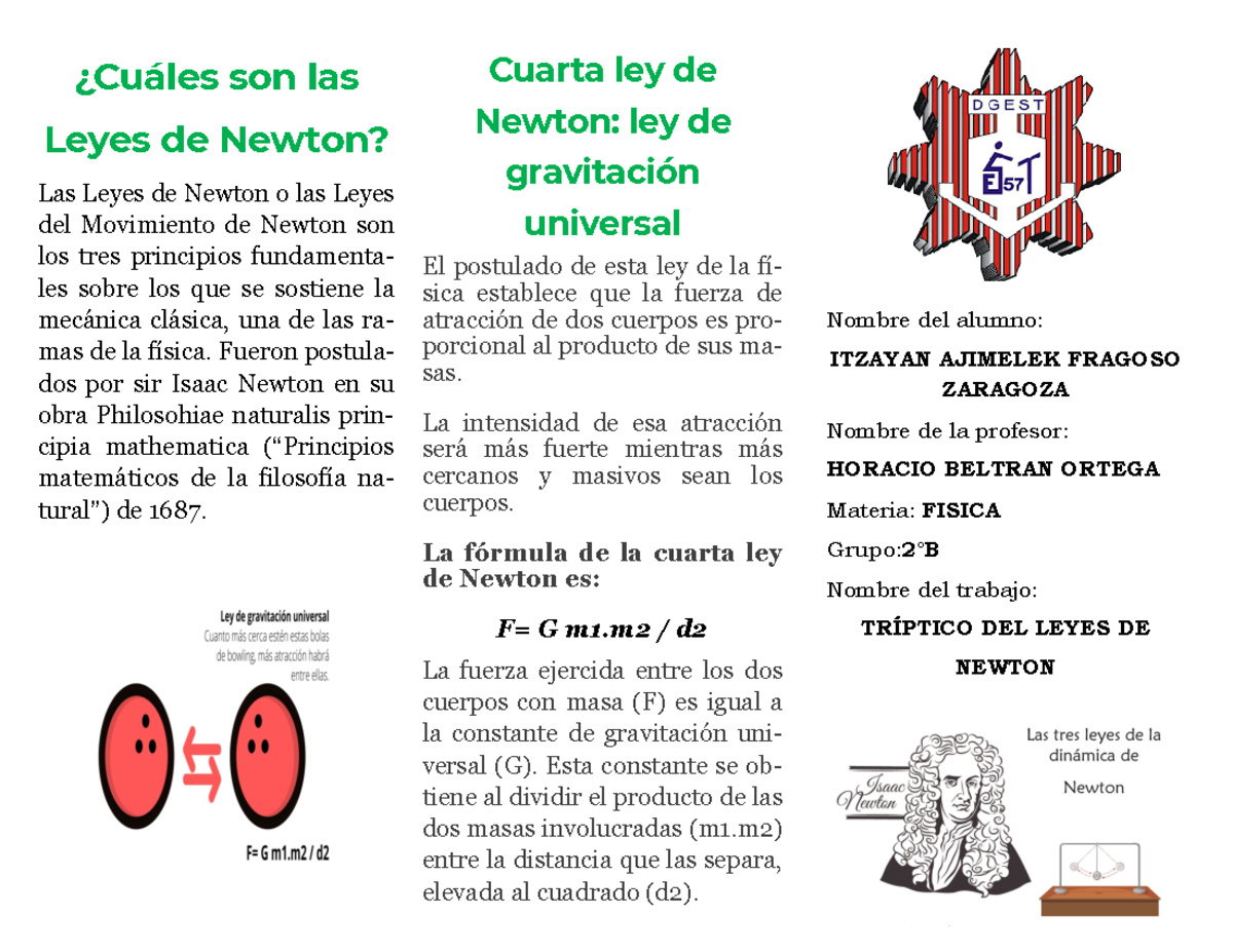 Tríptico de las cuatro leyes de newton - Nombre del alumno: ITZAYAN