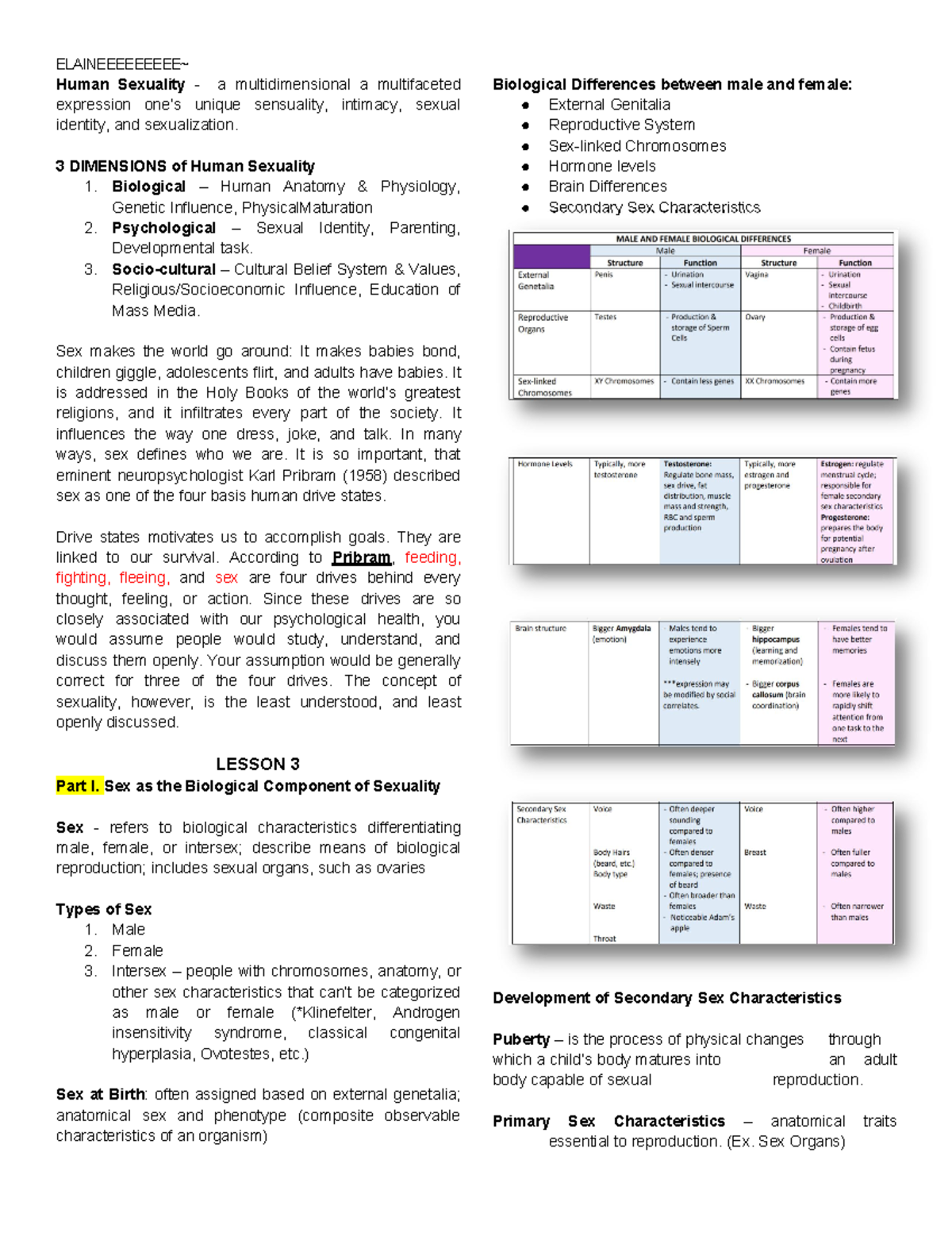 Human Sexuality - Midterm Notes (GEND 101) on Biological, Psychological ...