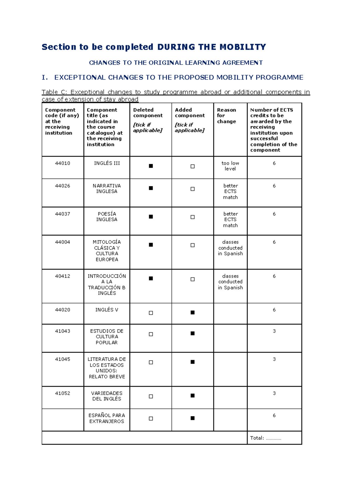 Learning Agreement for Studies: Mobility Changes & ECTS Adjustments ...