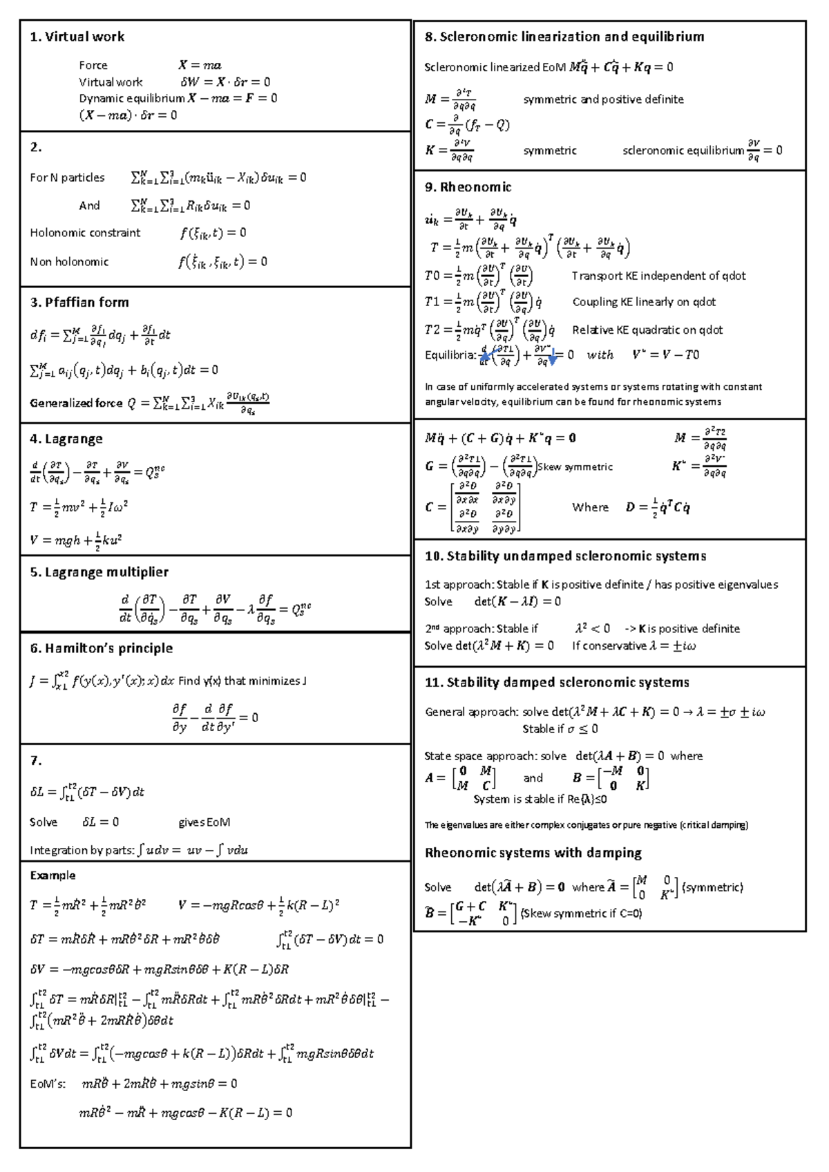 Formula Sheet ED - Stability in Scleronomic Systems and Modal Analysis ...