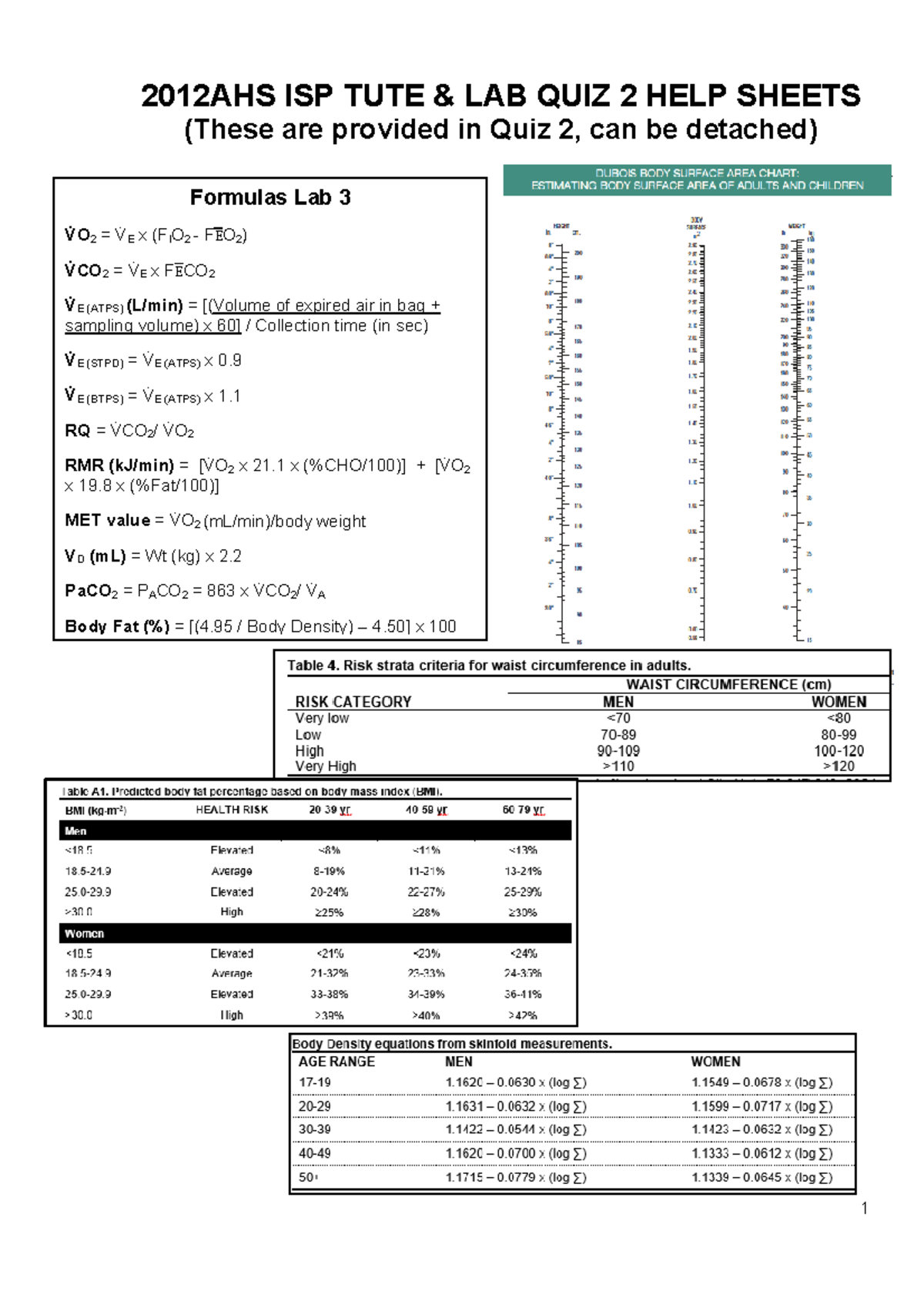2012AHS ISP 2025 Quiz 2 Lab 3&4 Formula Help Sheet - Studocu