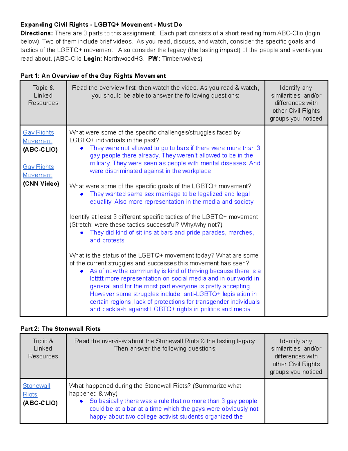 LGBTQ+ Rights Movement Overview & Key Events - Must Do Assignment - Studocu