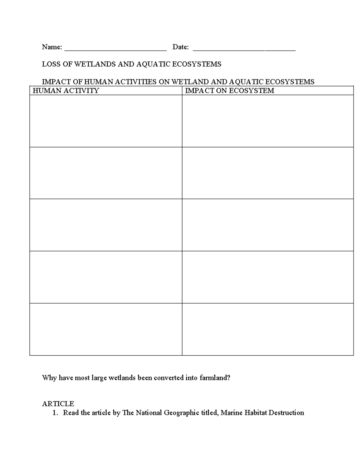 Habitat Loss and Its Impact on Aquatic Ecosystems: Reading Handout ...