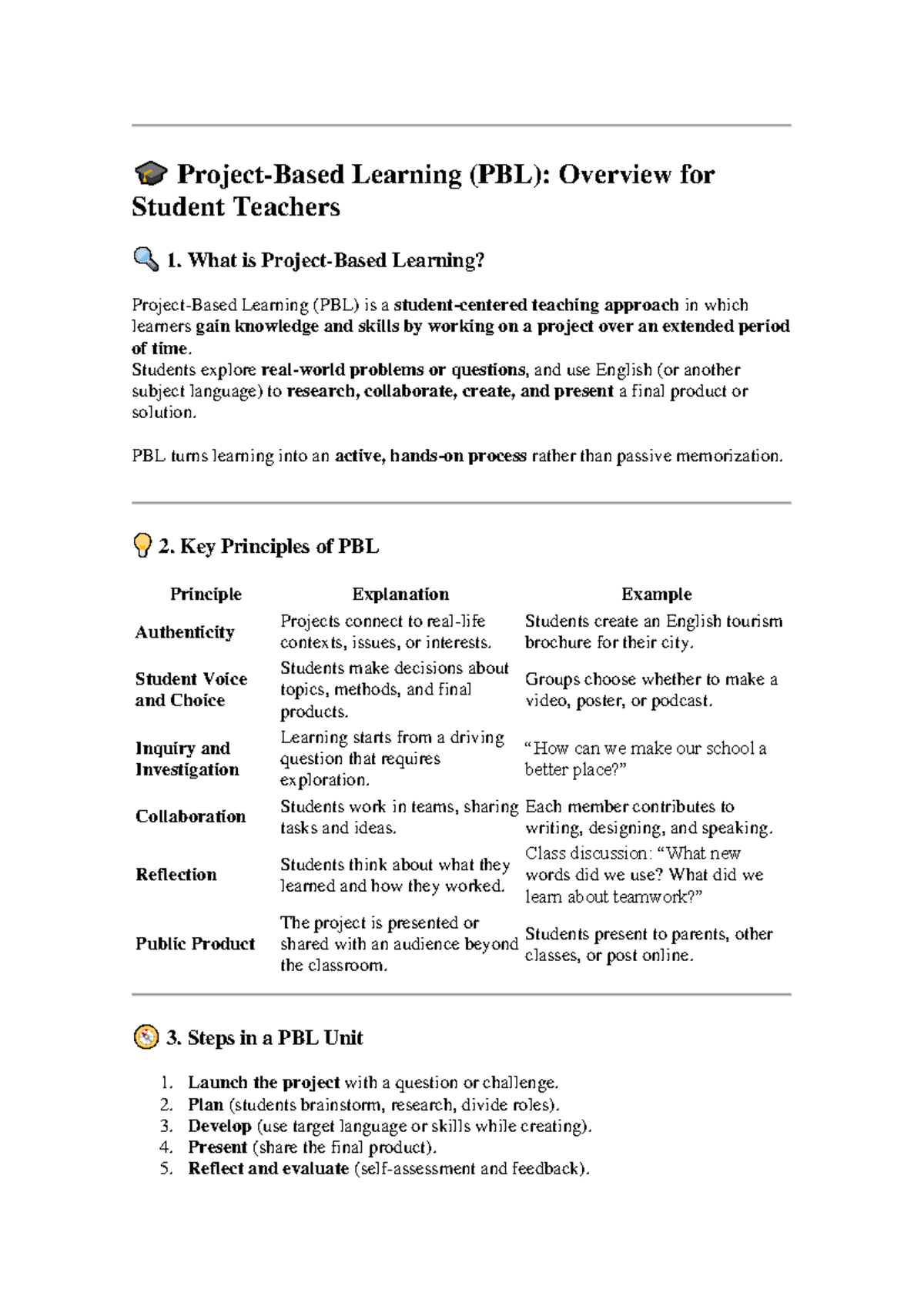 Project-Based Learning (PBL): Key Concepts & Examples for Teachers ...