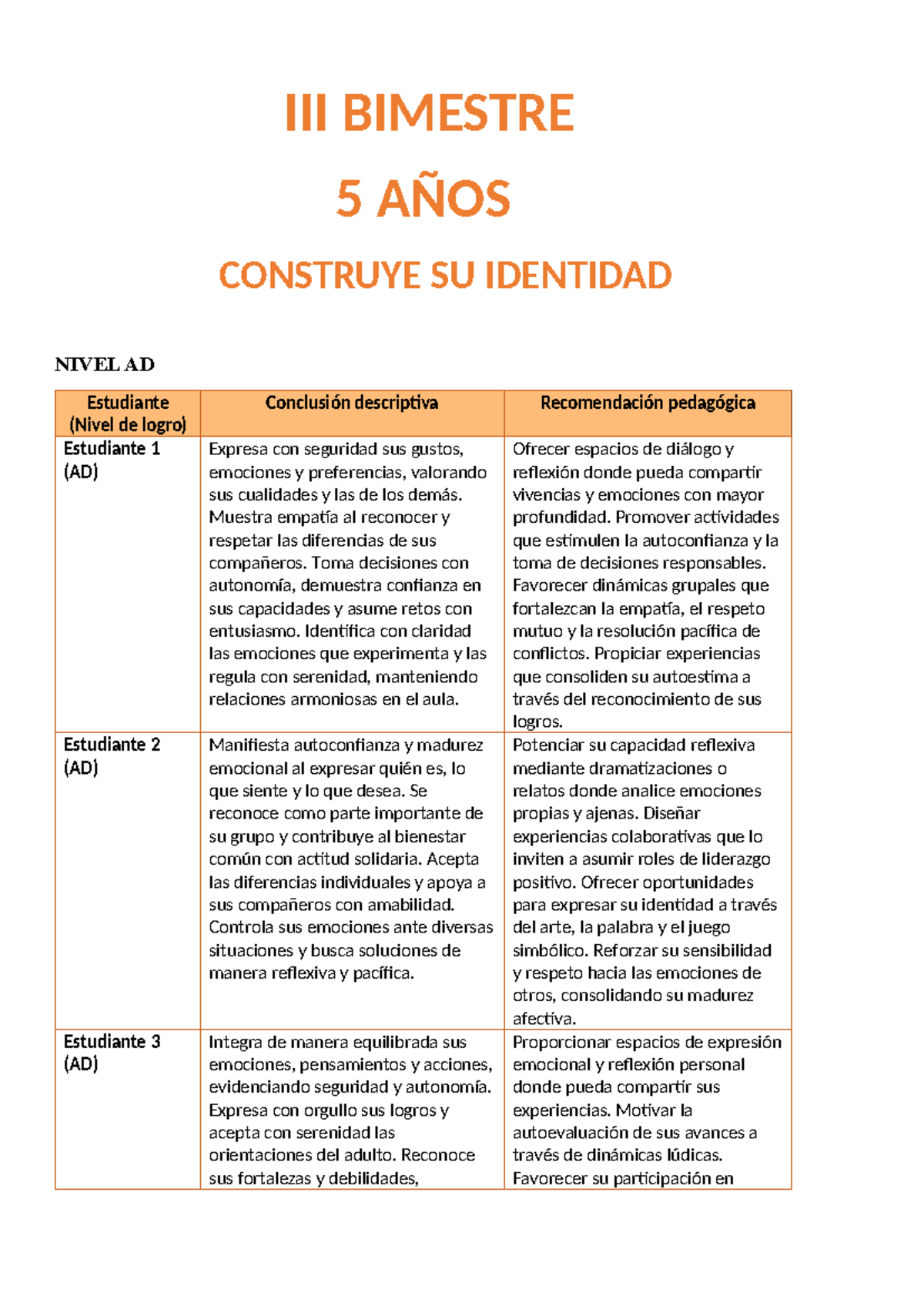 Construcción de la Identidad en Estudiantes de 5 AÑOS - Studocu