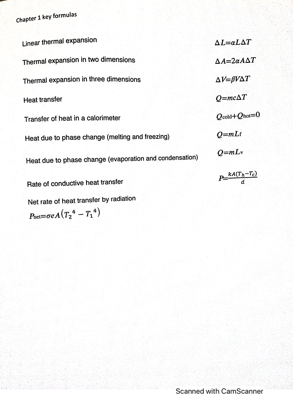 Physics 2 key formula sheet ch1-3 - Chapter 1 key formulas Linear ...