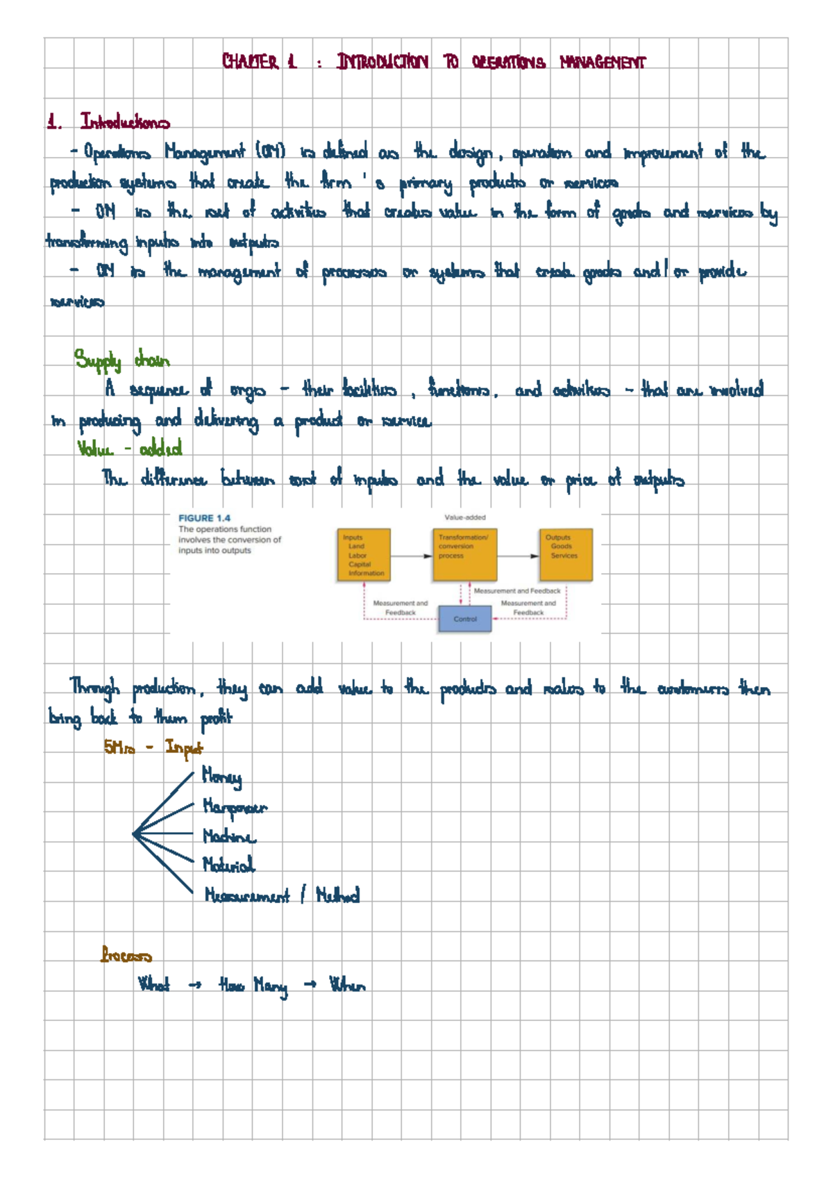 Chapter 1 - Operations Function Overview and Productivity Analysis ...
