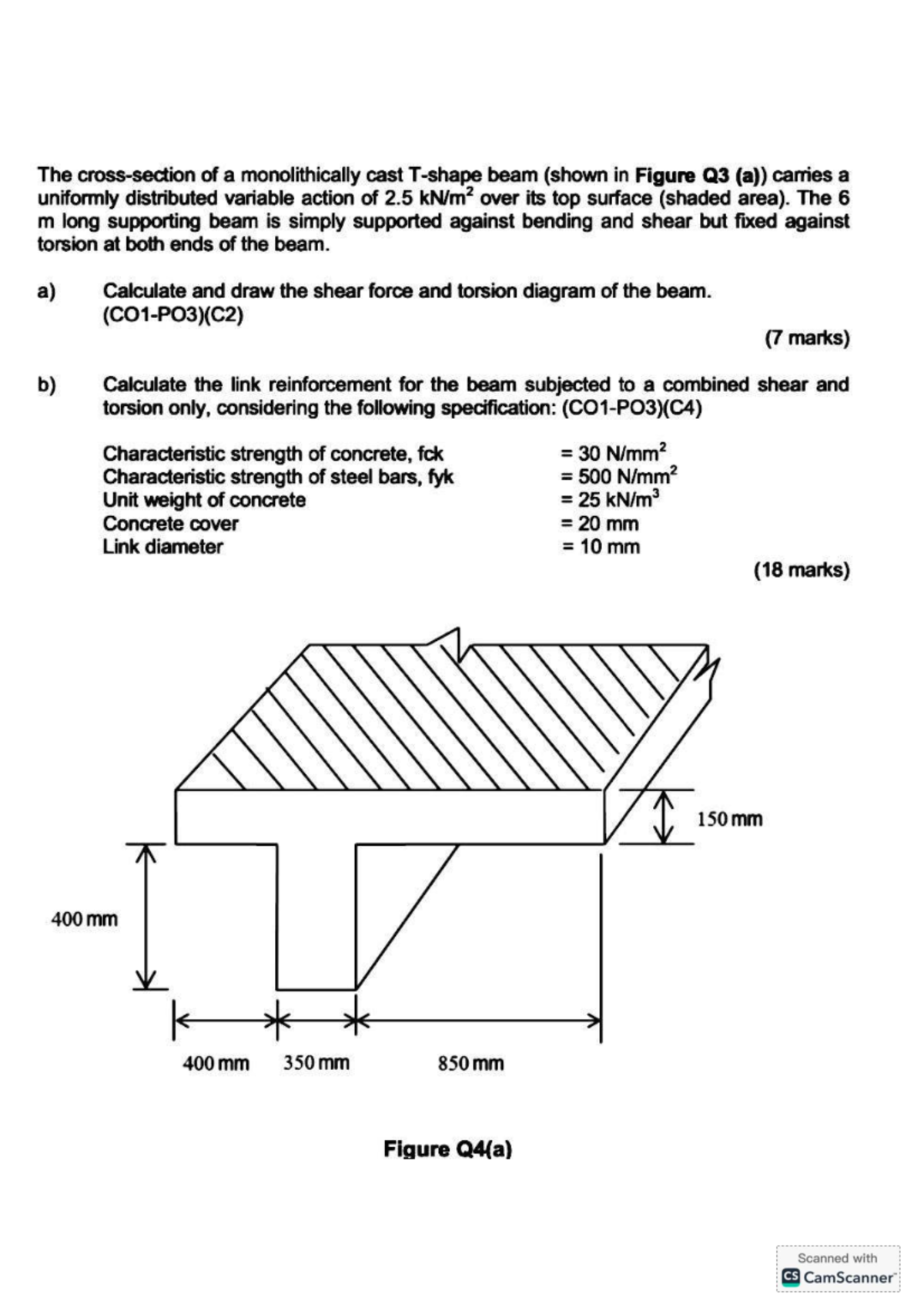 Torsion and Shear Force Analysis of Beam (ENG 101) - Studocu