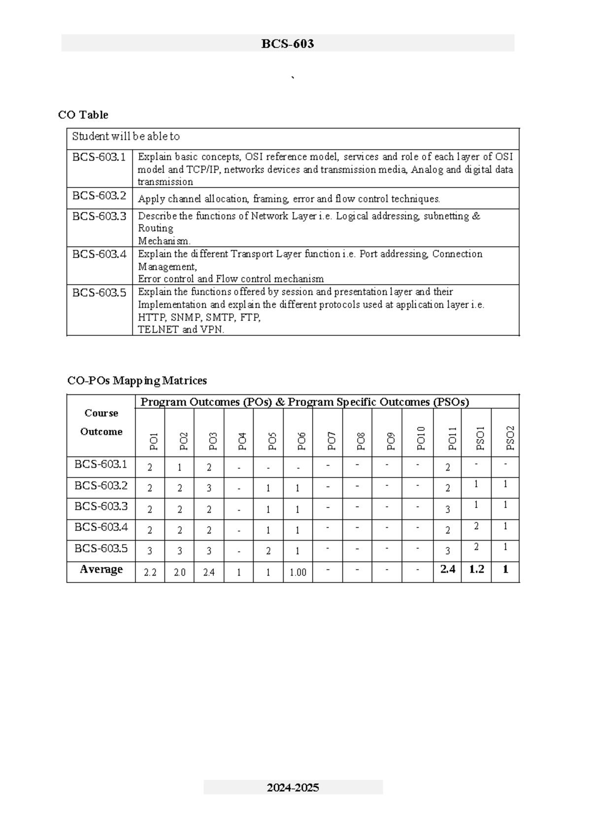 Computer Networks BCS 603 Overview & Key Concepts (2024-25) - Studocu