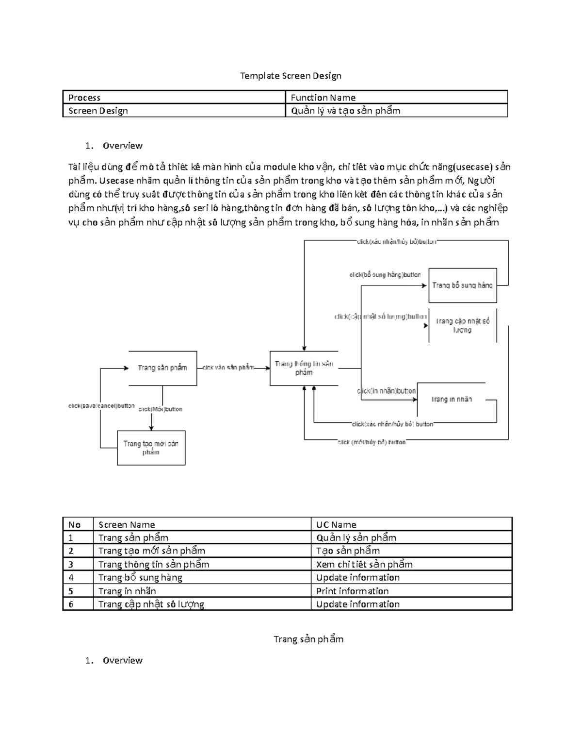 Template Screen Design for Product Management Module (PM 101) - Studocu